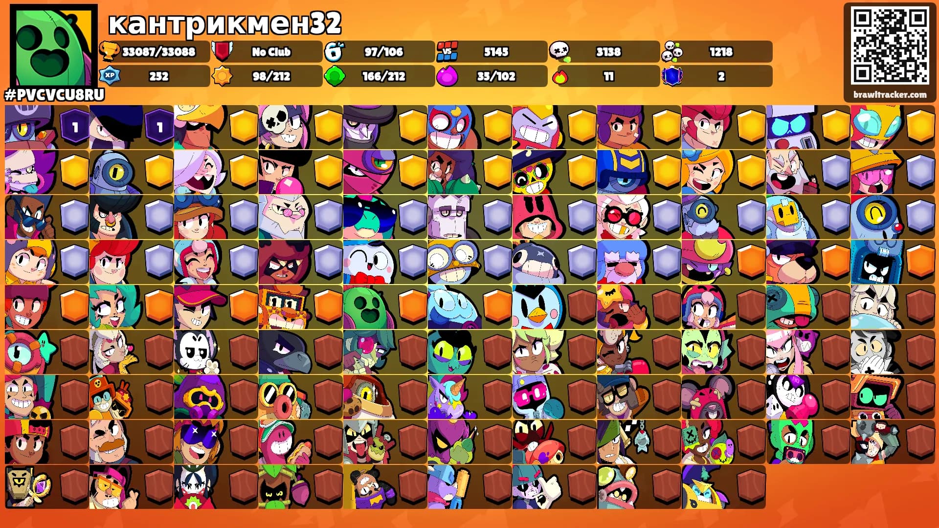 кантрикмен32's Ranks