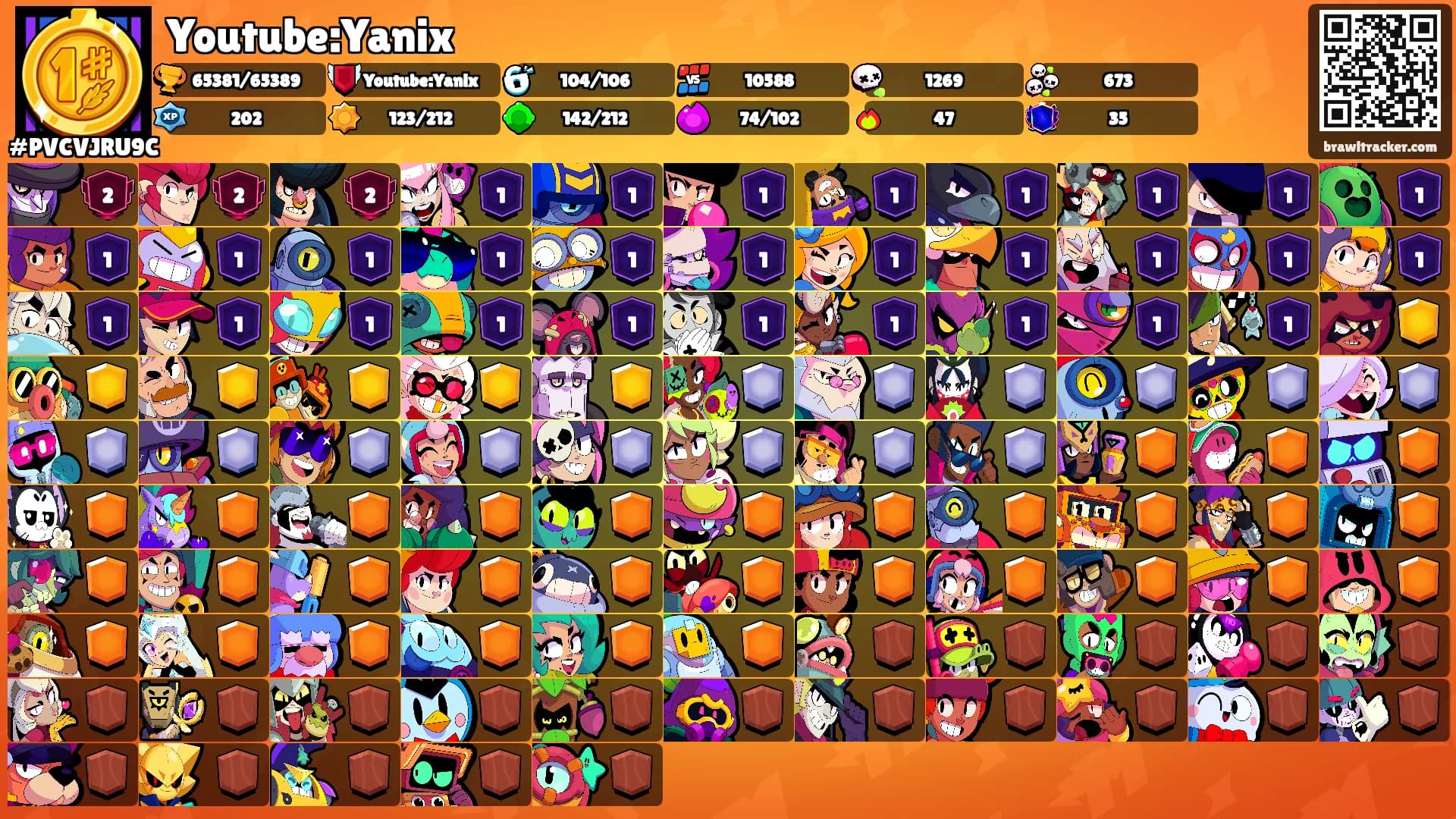 Youtube:Yanix's Ranks