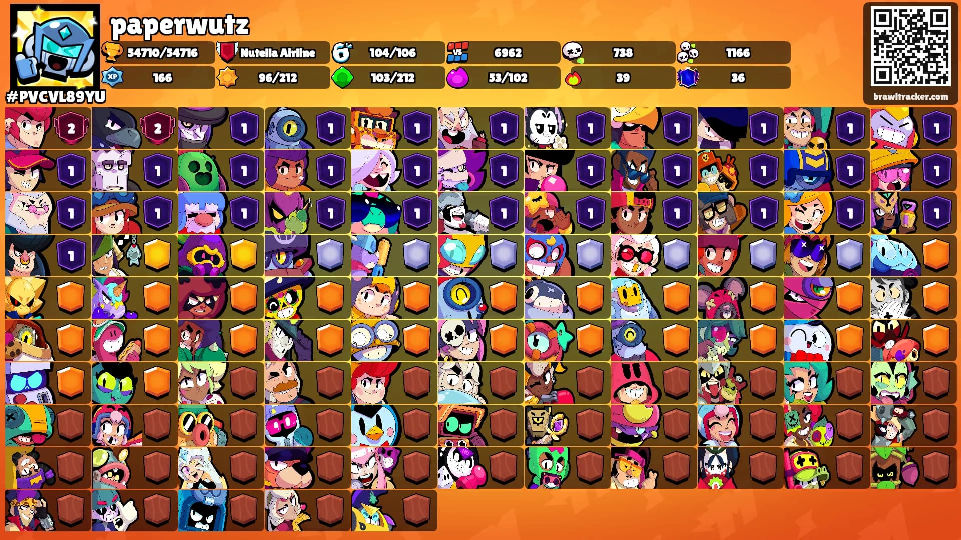 paperwutz's Ranks