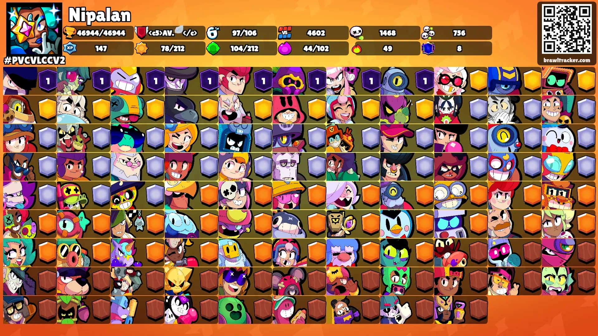 Nipalan's Ranks