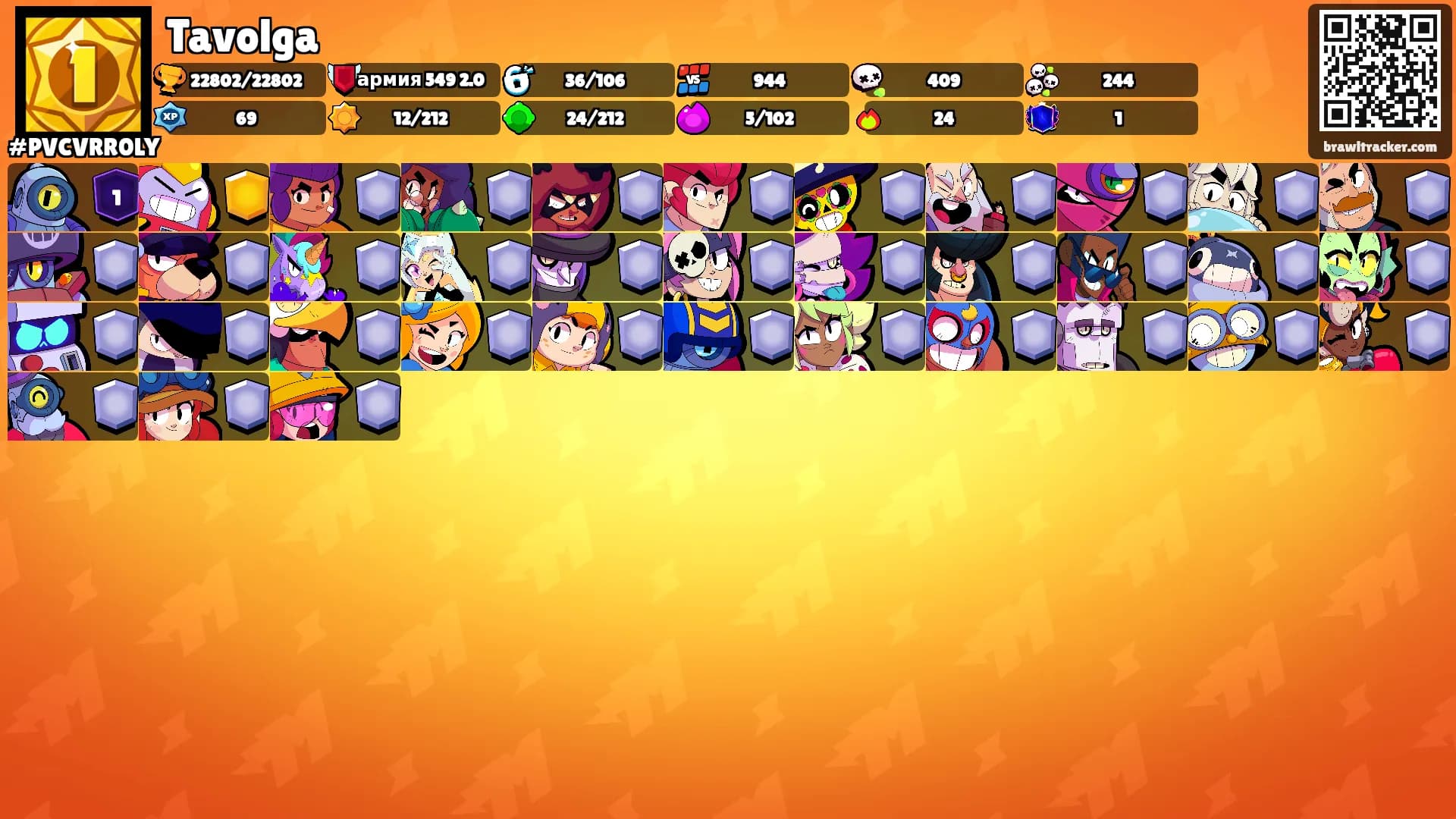 Tavolga's Ranks