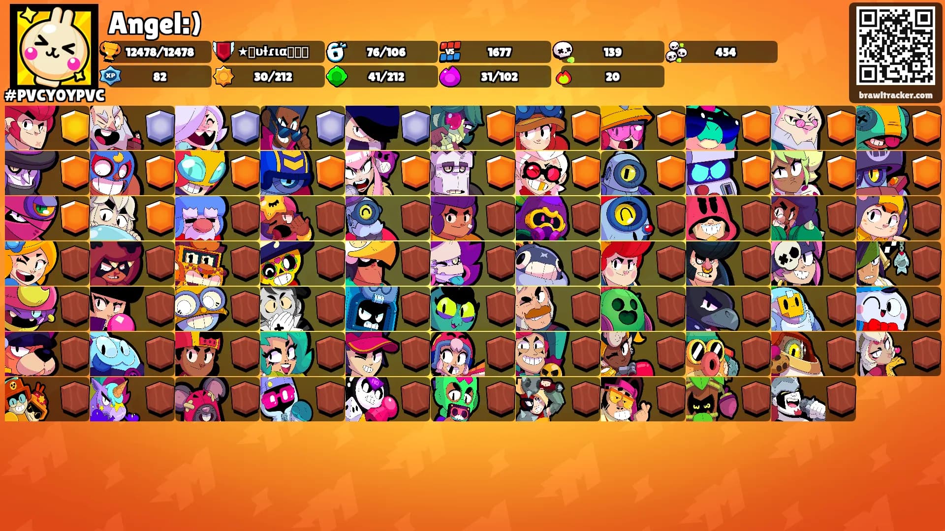 Angel:)'s Ranks