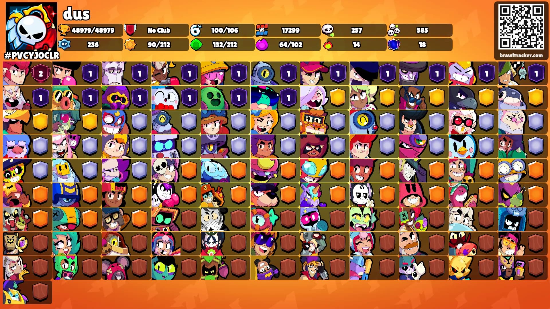 dus's Ranks