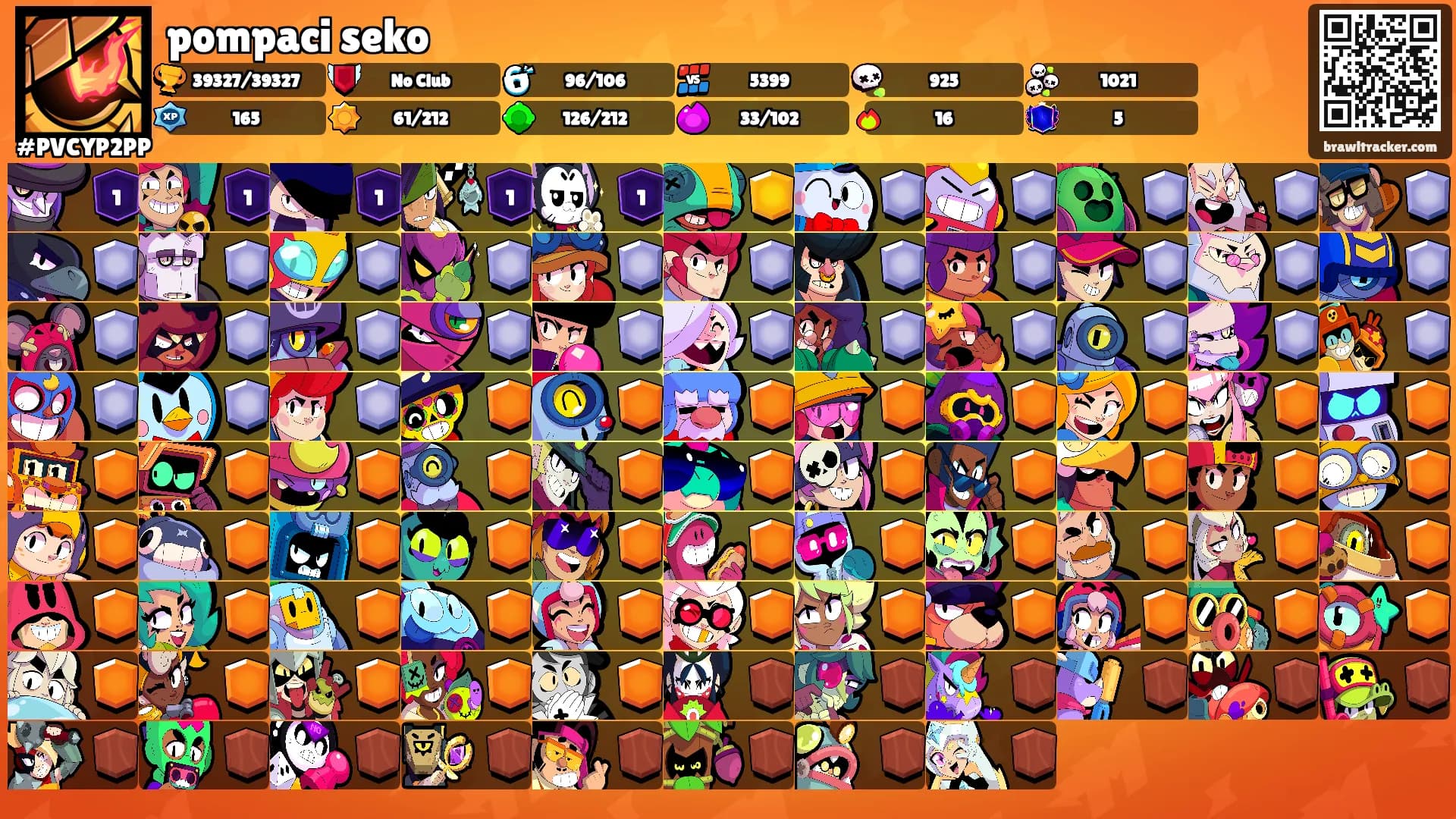 pompaci seko's Ranks