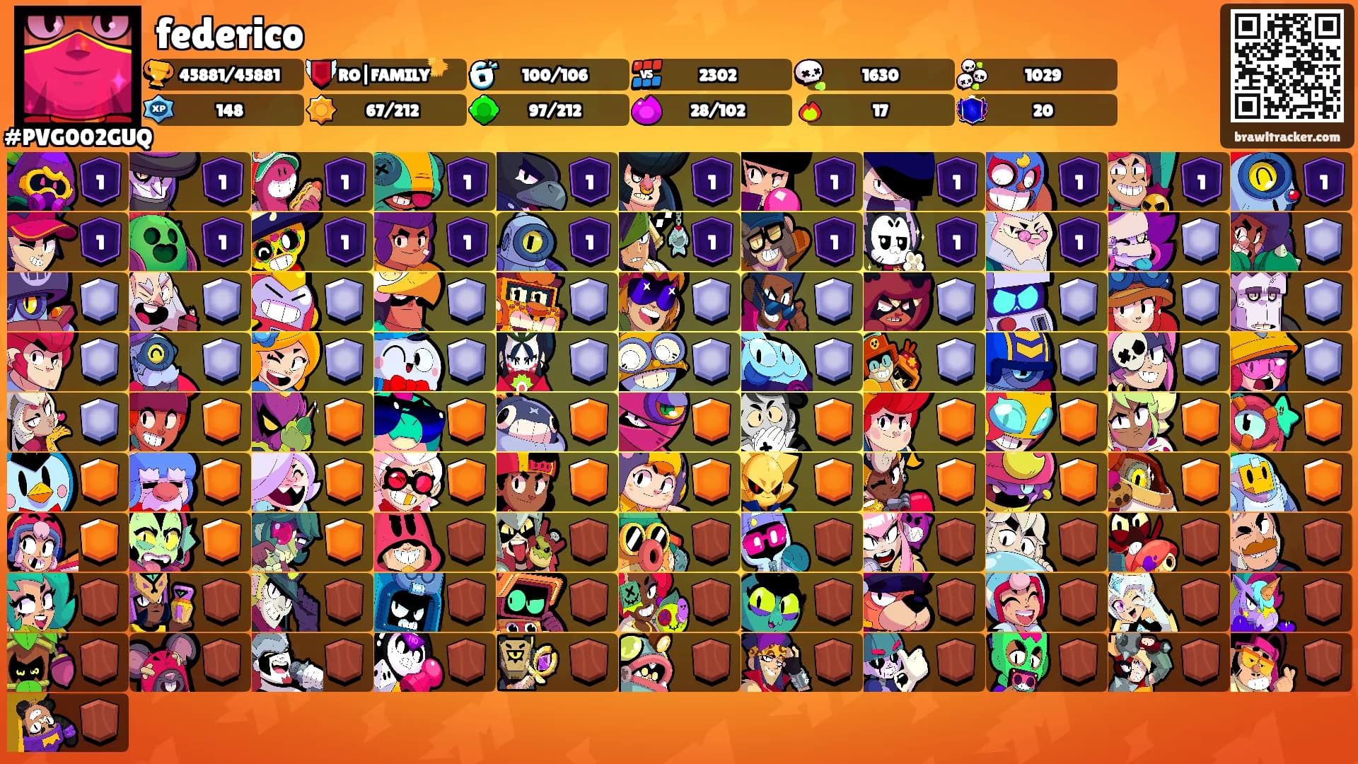 federico's Ranks