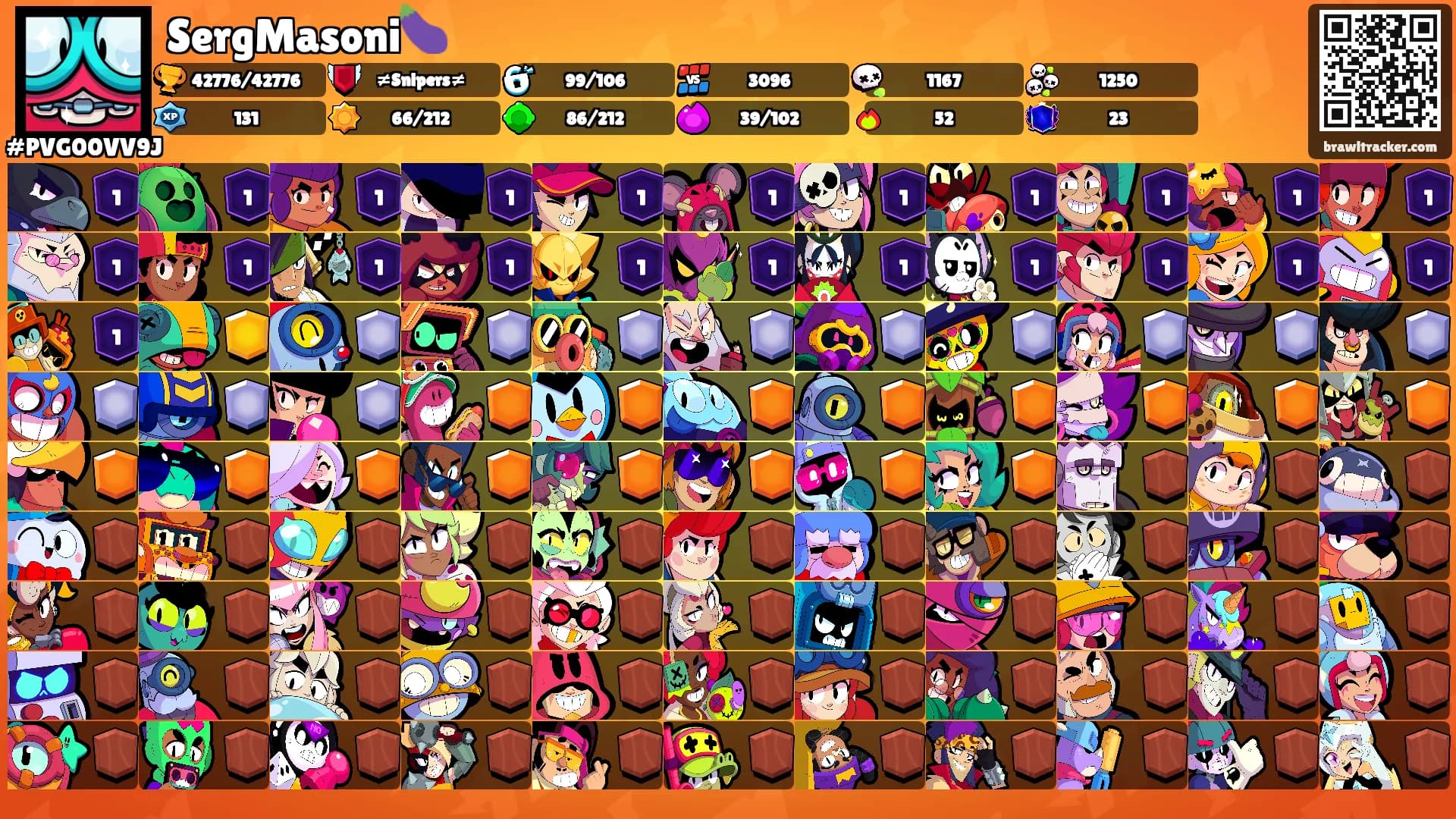 SergMasoni🍆's Ranks