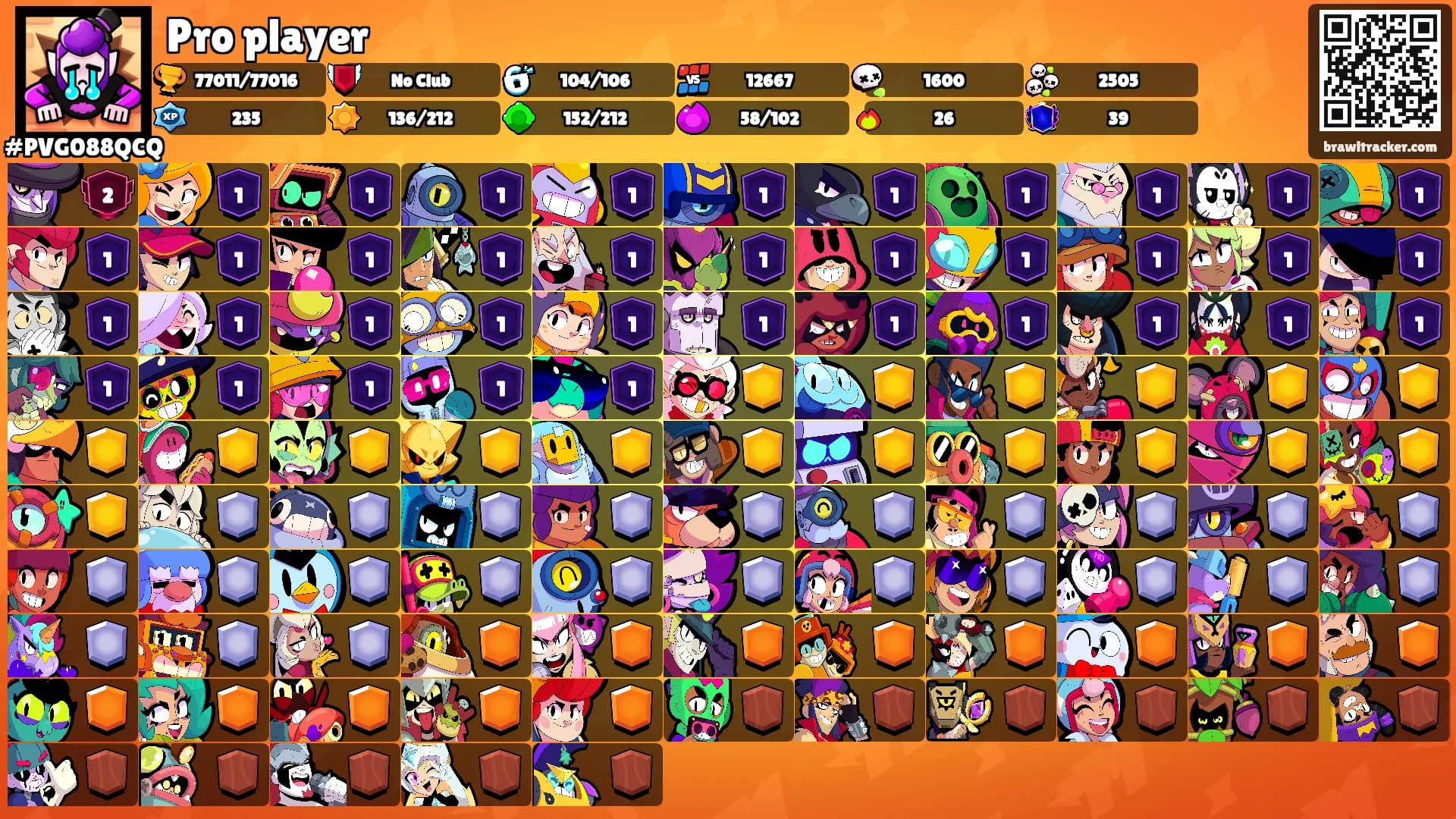 Pro player's Ranks