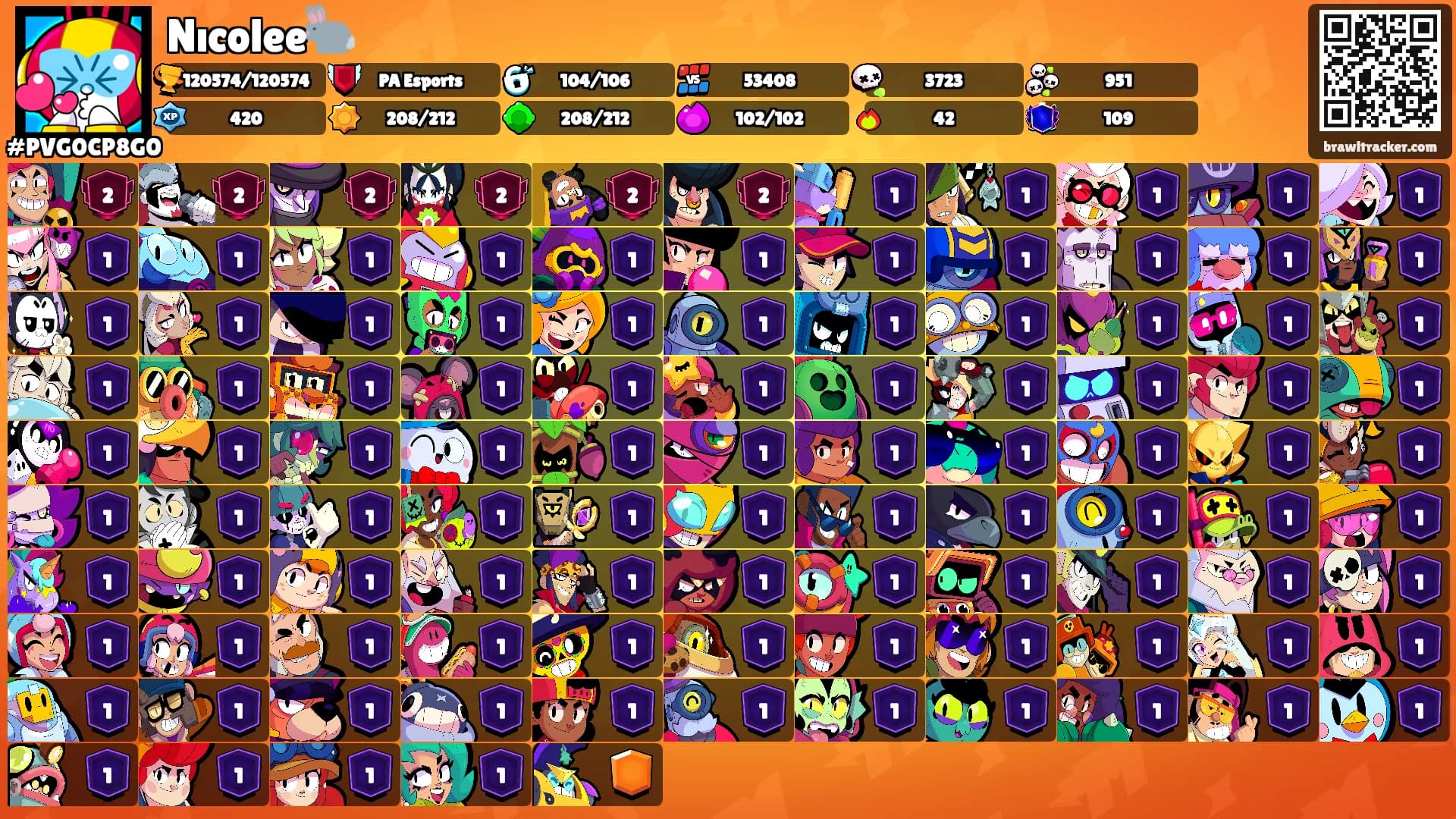 Nıcolee🐇's Ranks