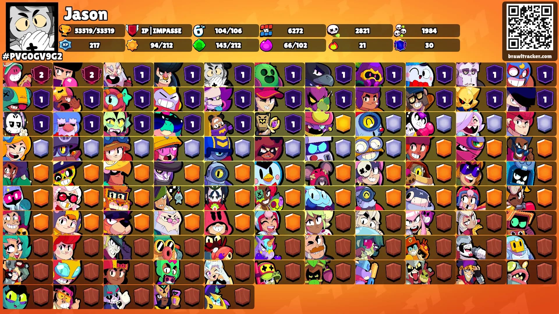 Jason's Ranks