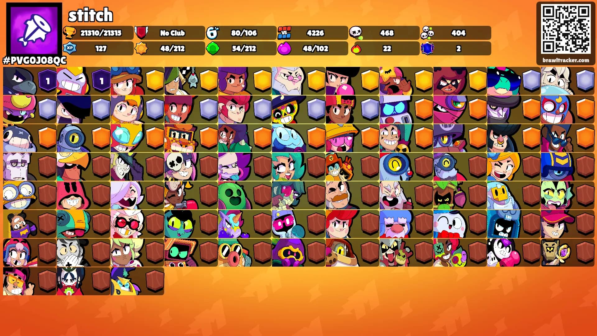 stitch's Ranks