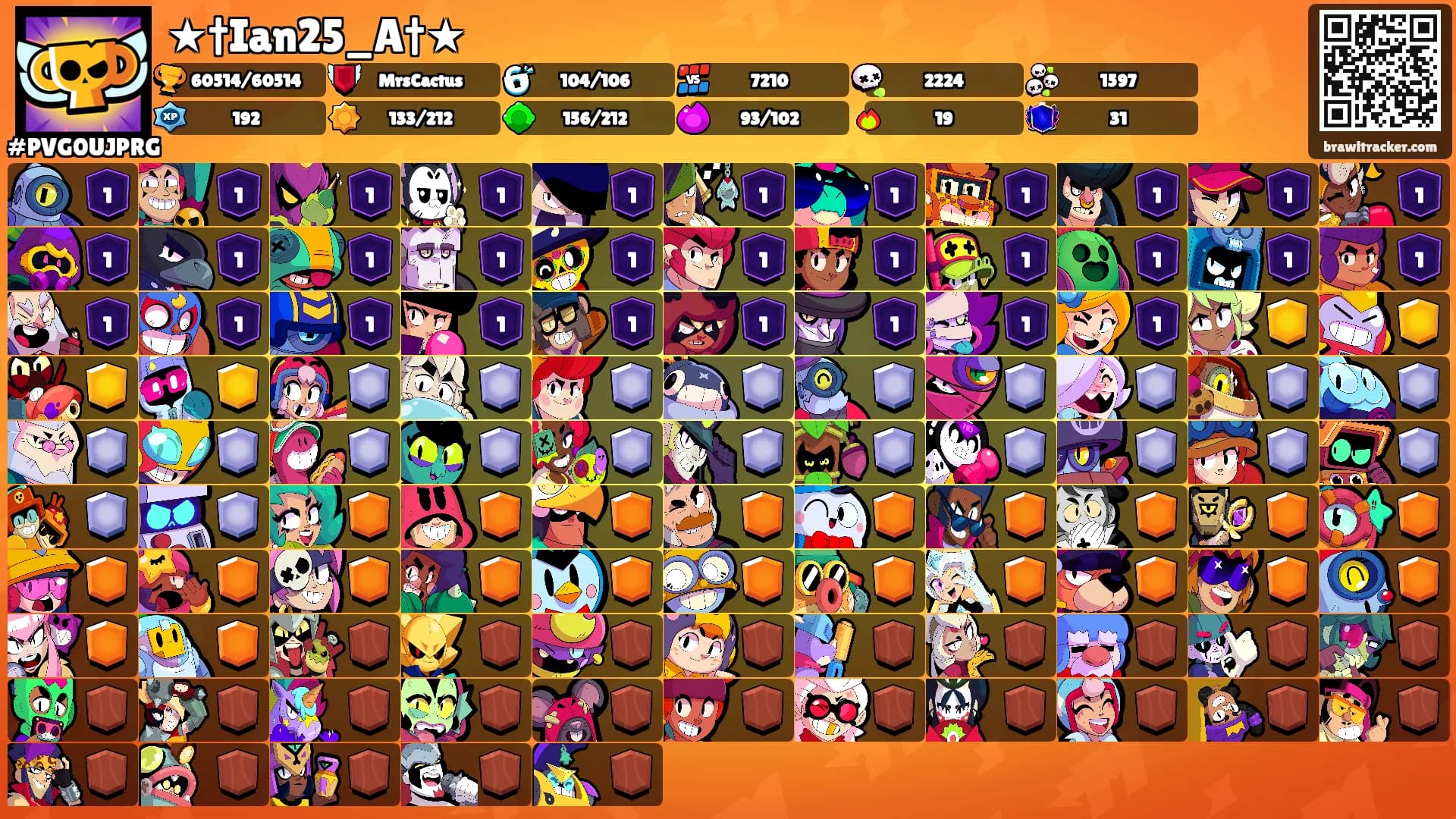 ★†Ian25_A†★'s Ranks