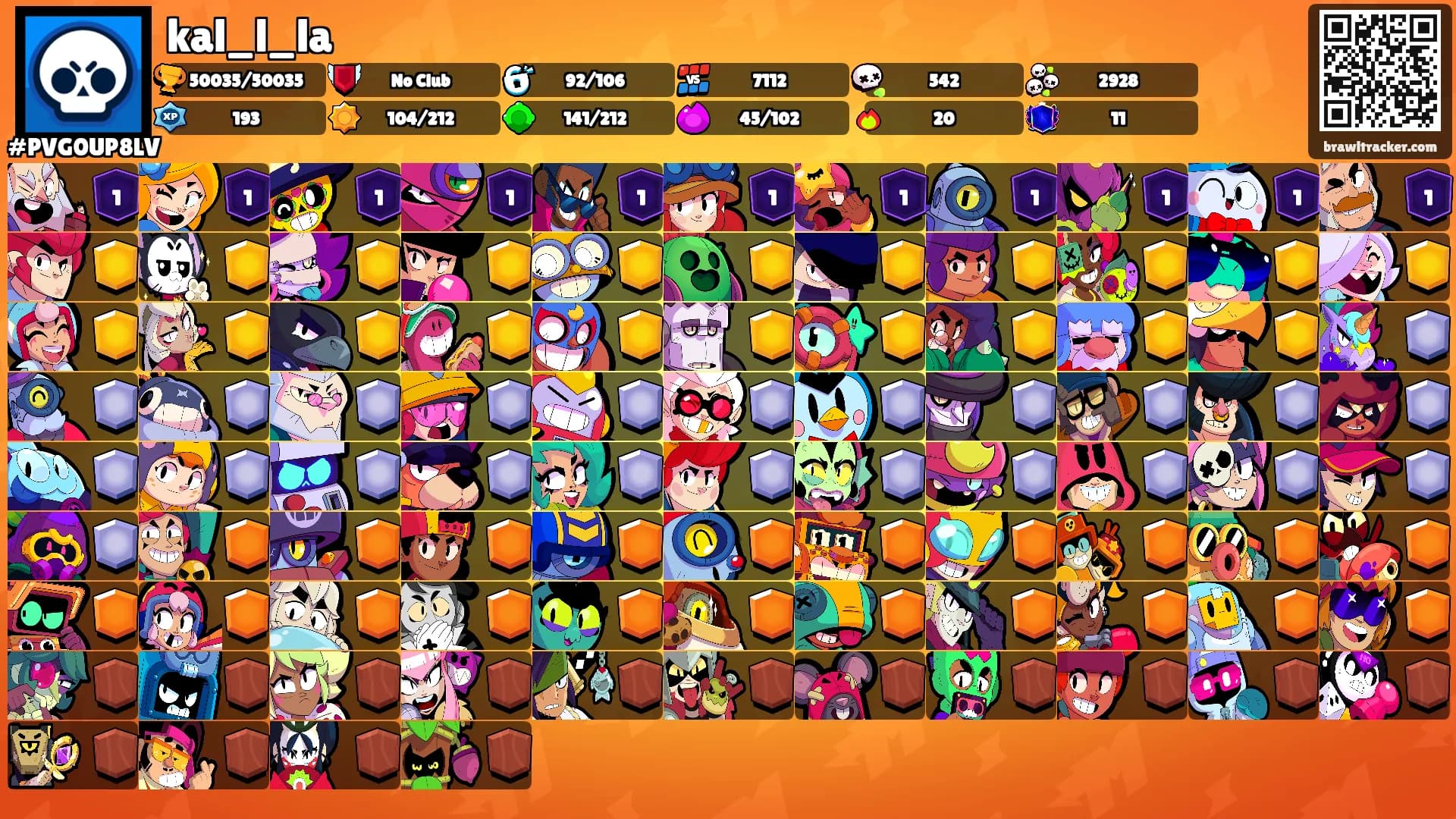 kal_l_la's Ranks