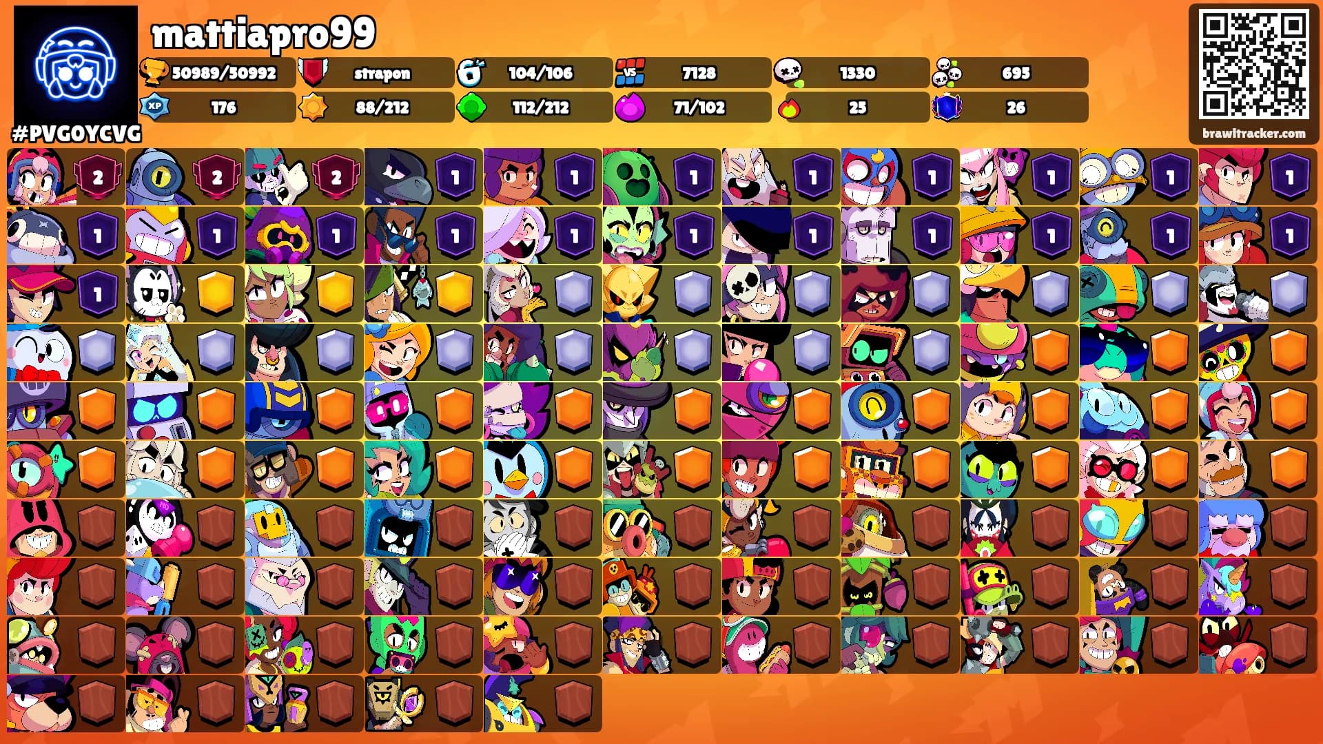 mattiapro99's Ranks