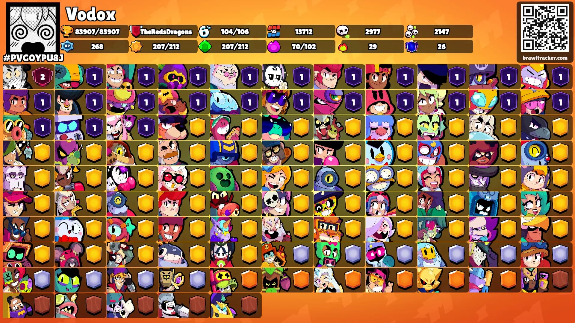 Vodox's Ranks