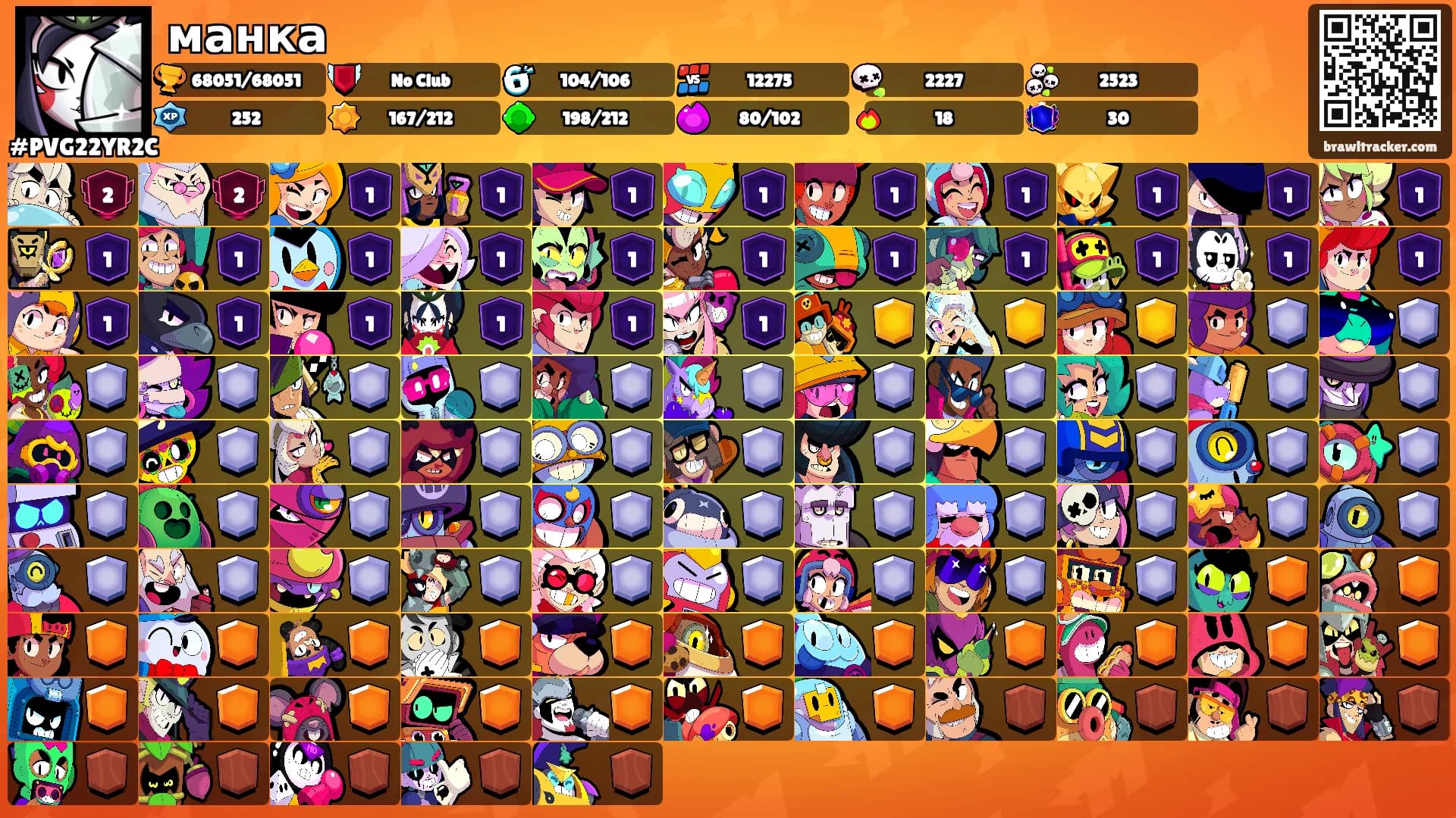 манка's Ranks