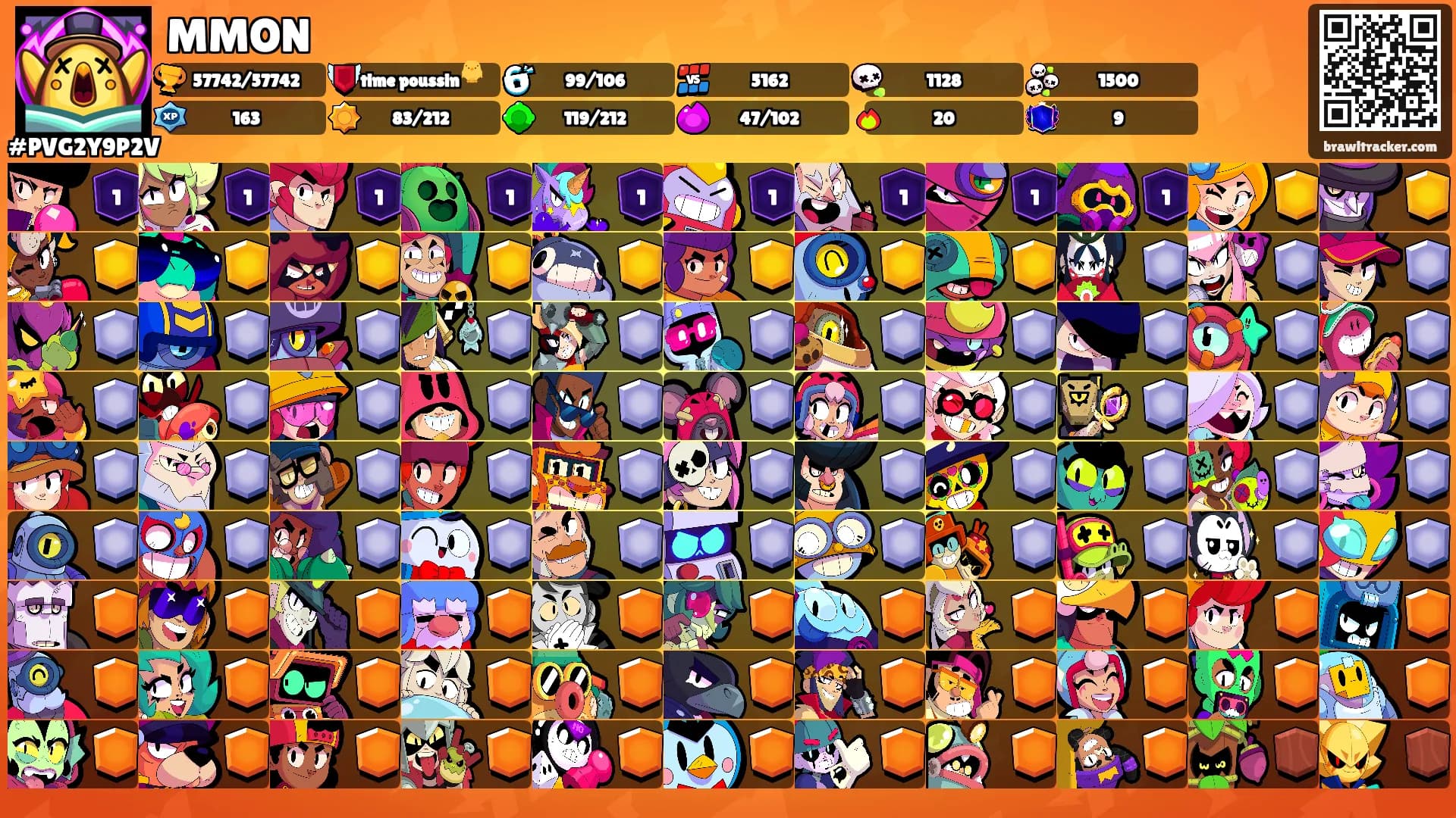 MMON's Ranks