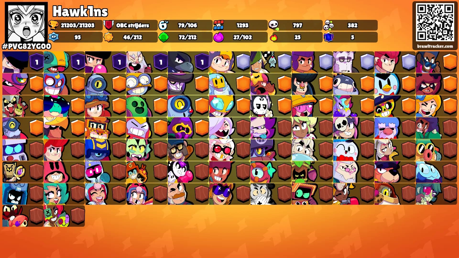 Hawk1ns's Ranks