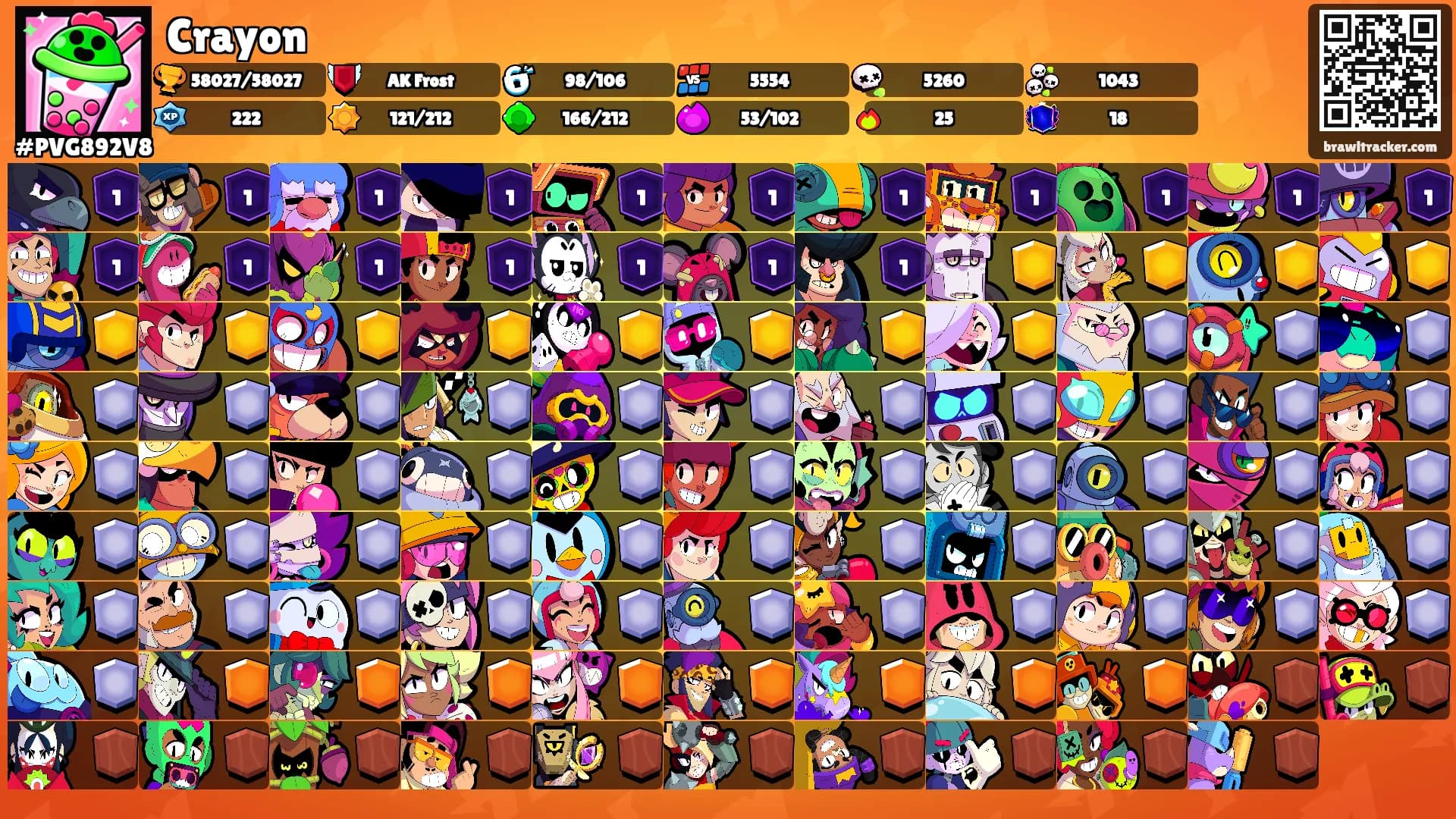 Crayon's Ranks