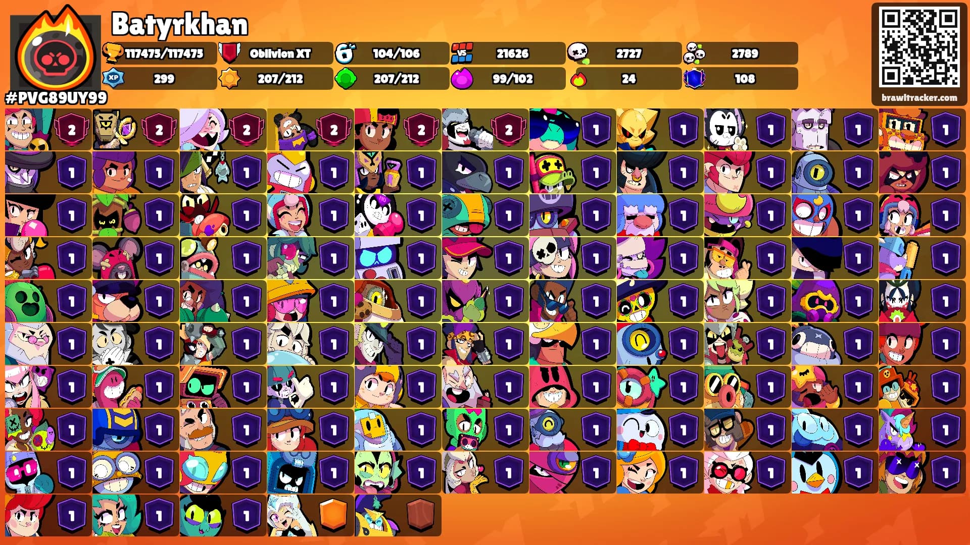 Batyrkhan's Ranks