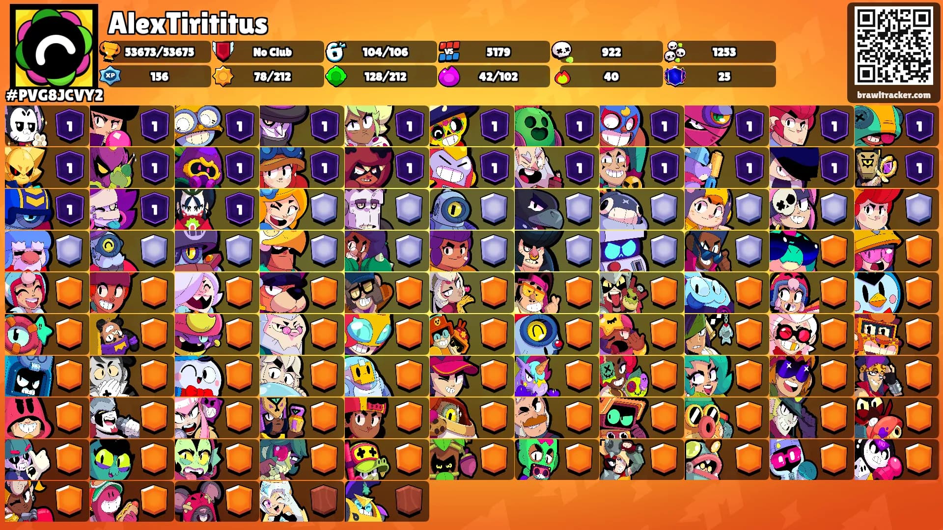 AlexTirititus's Ranks