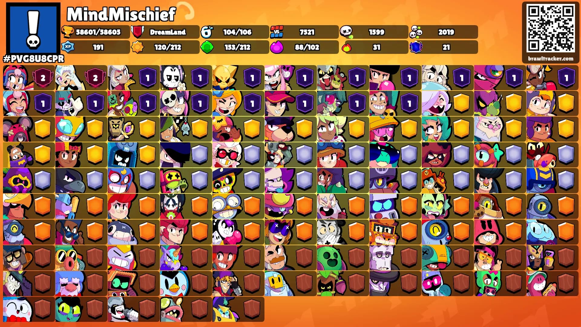 MindMischief💫's Ranks