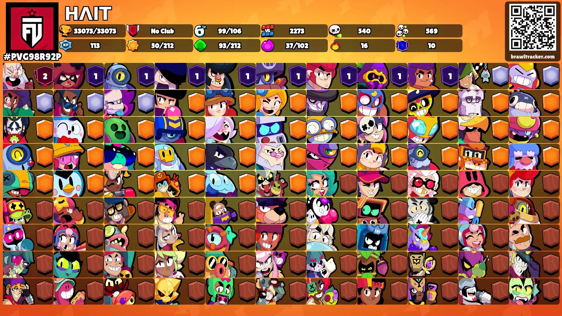 ΗΛΙΤ's Ranks