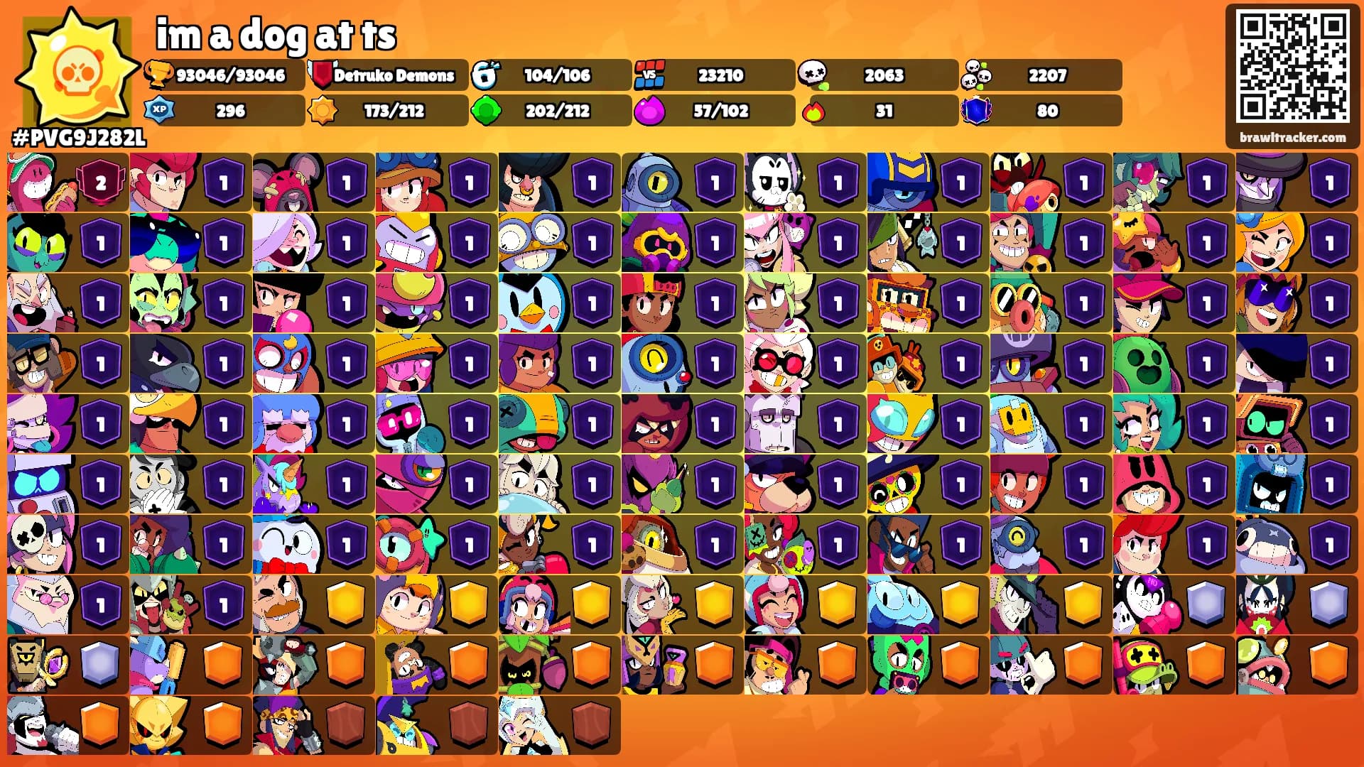 im a dog at ts's Ranks