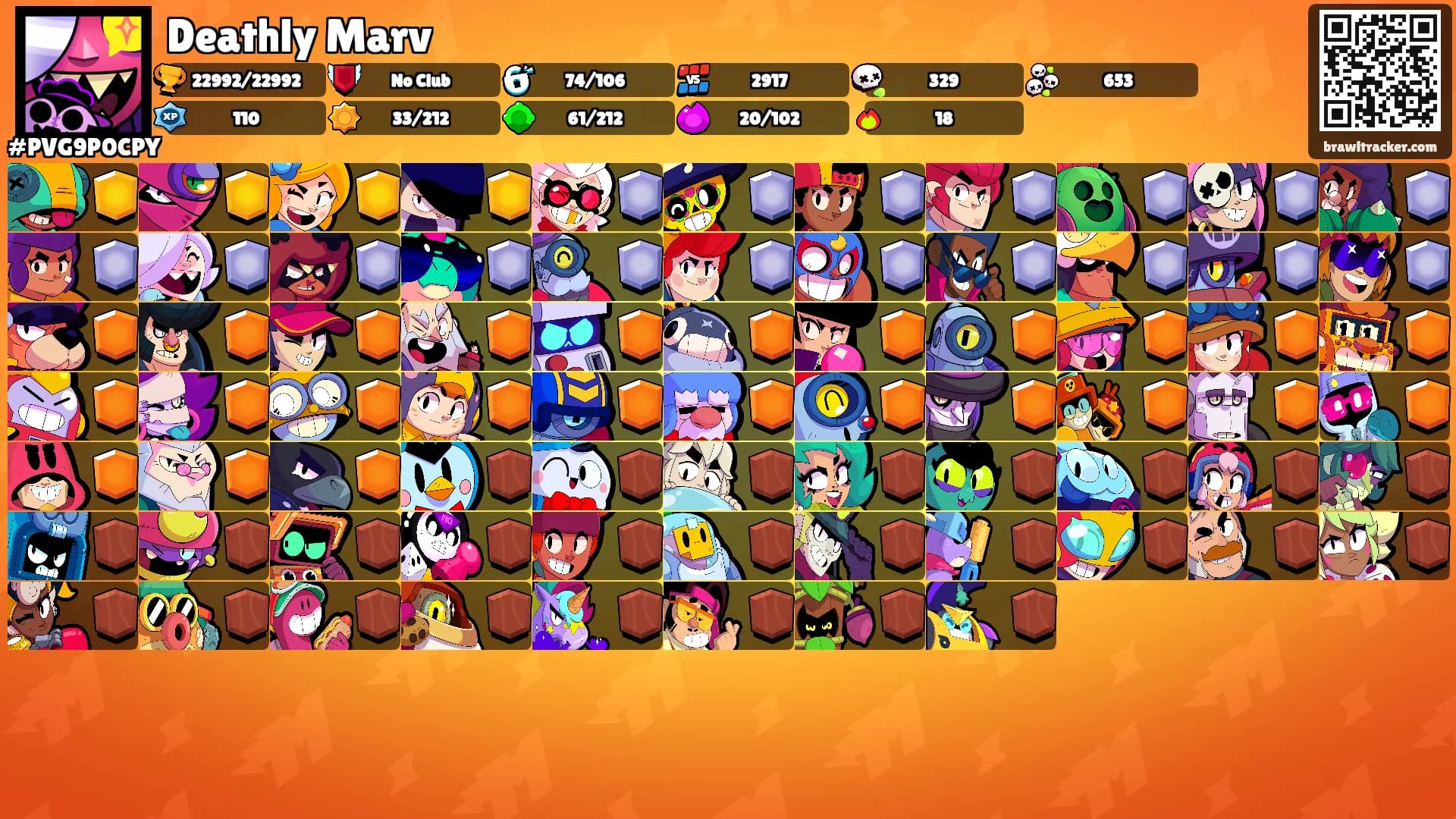 Deathly Marv's Ranks