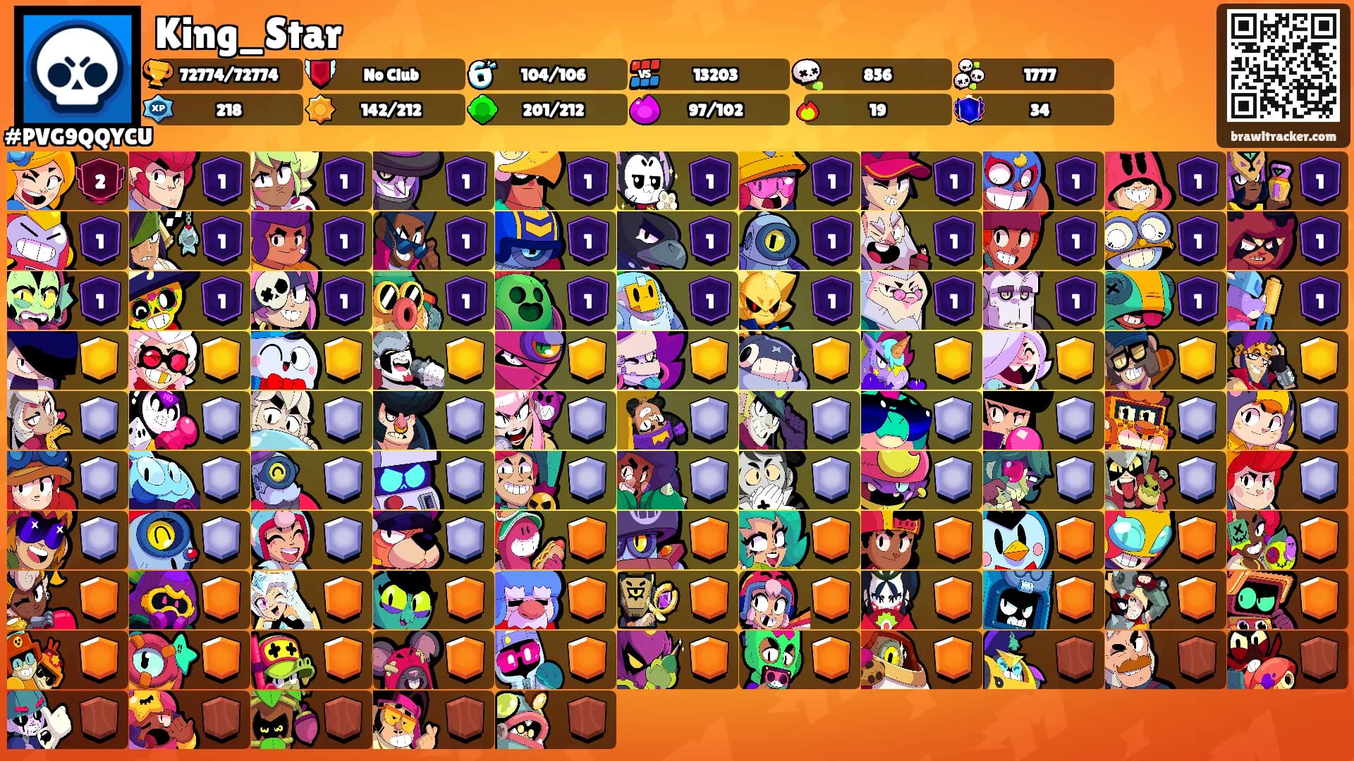 King_Star's Ranks