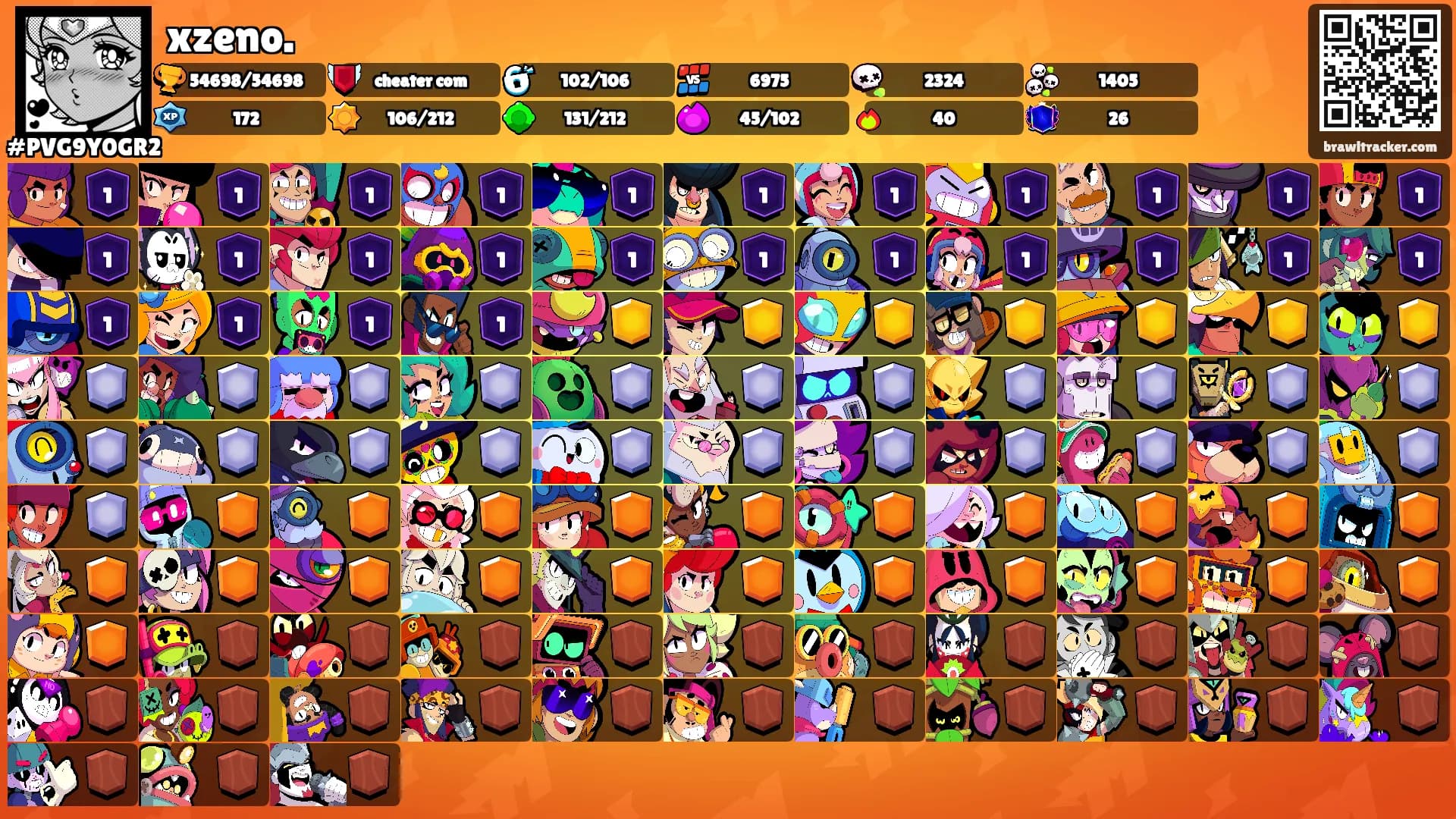 xzeno.'s Ranks