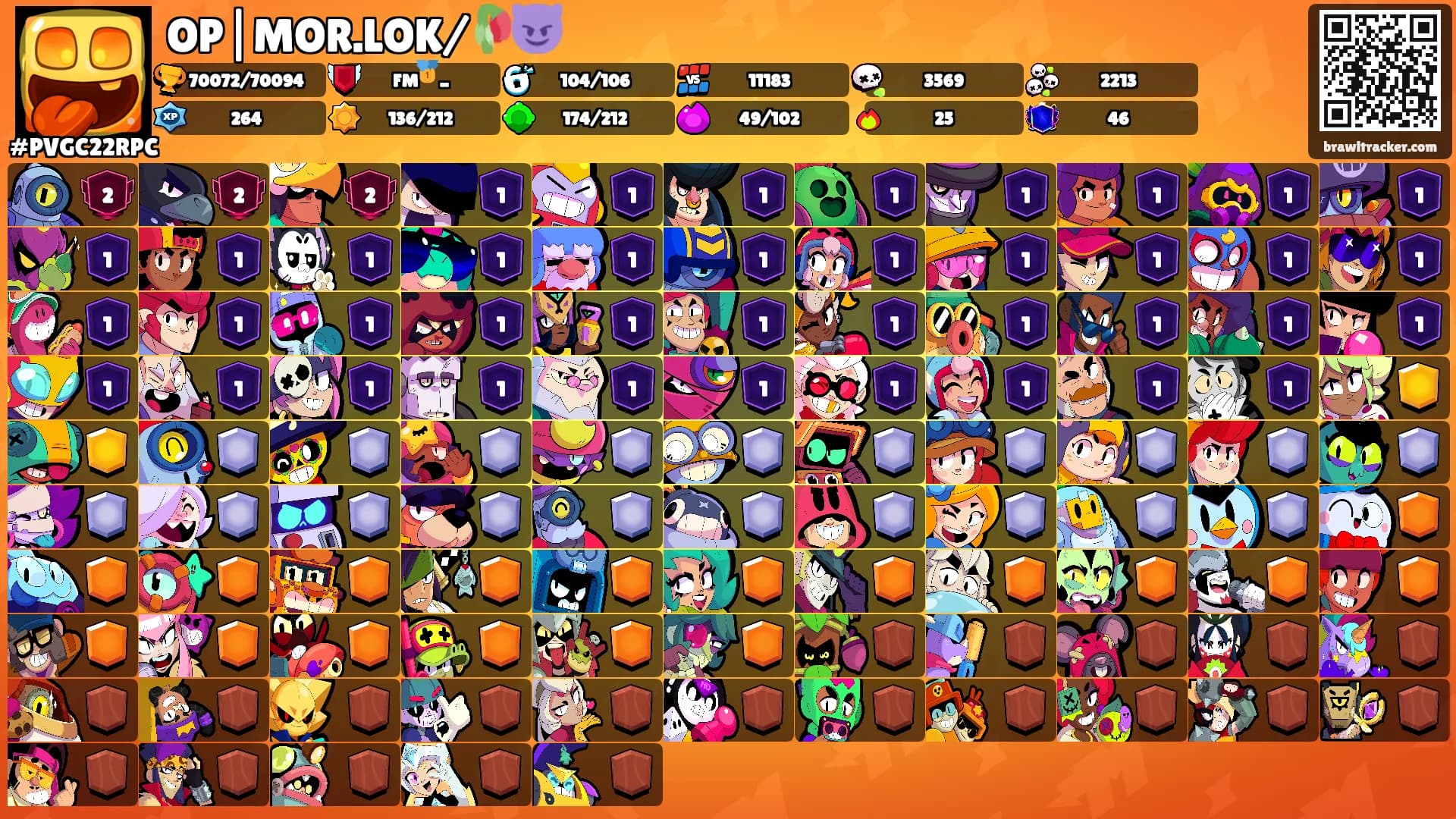 OP|MOR.LOK/🥀😈's Ranks