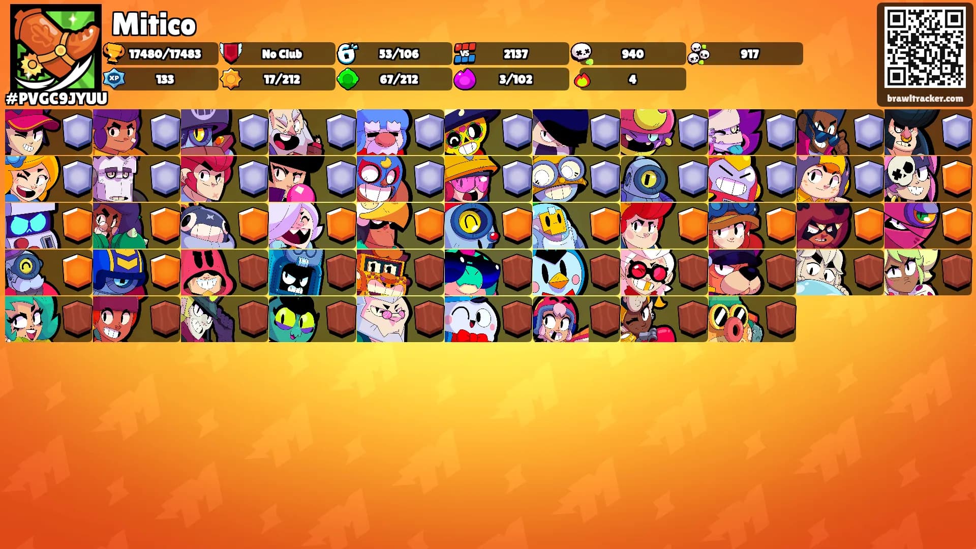Mitico's Ranks