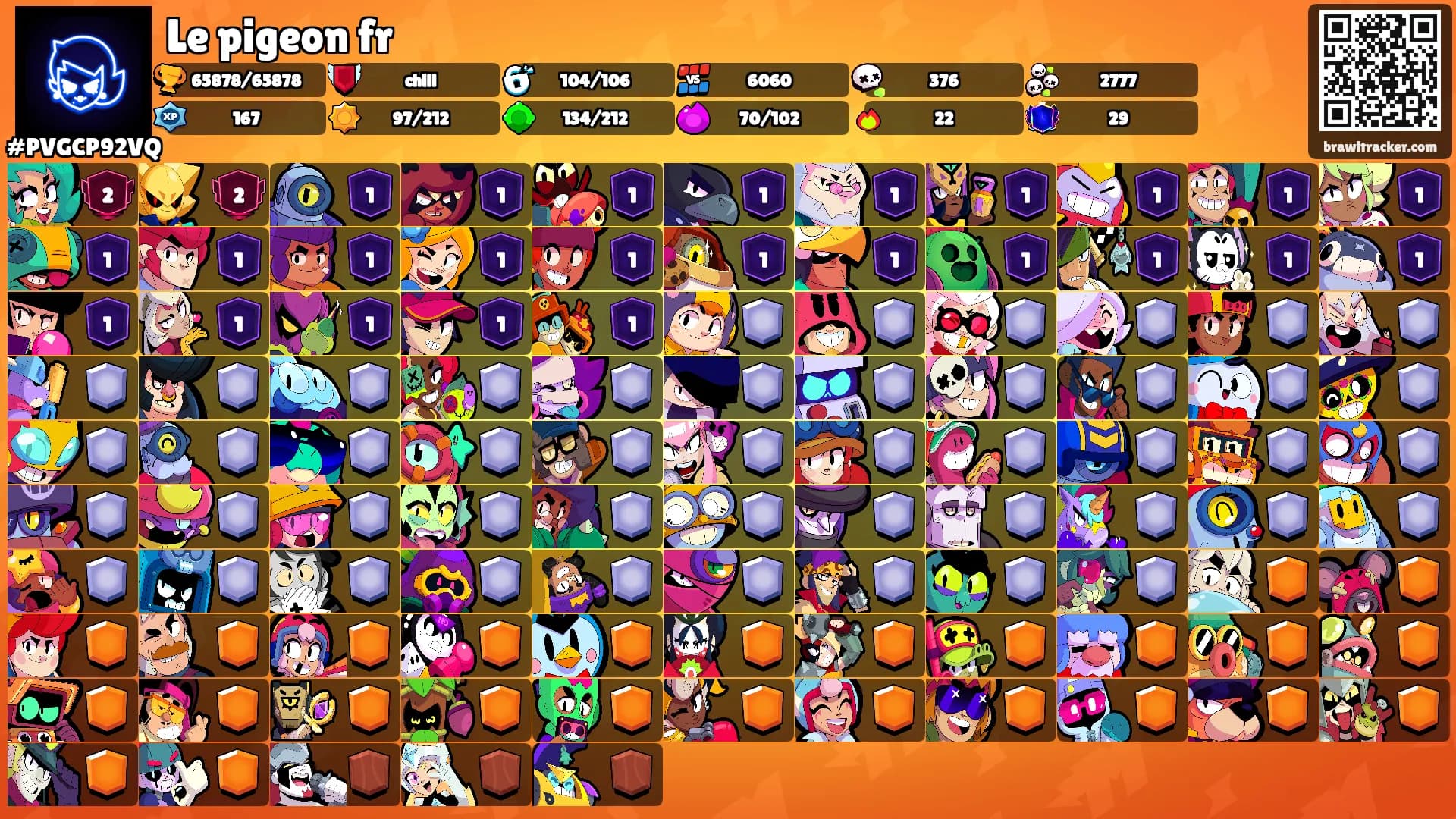 Le pigeon fr's Ranks