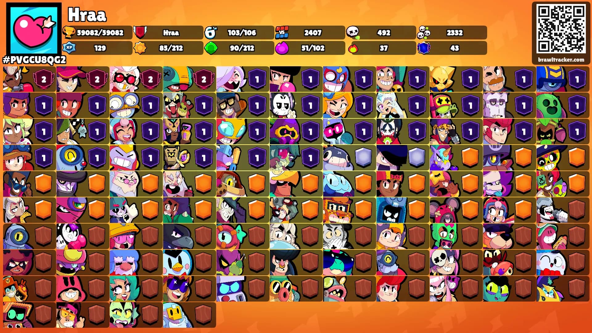 Hraa's Ranks