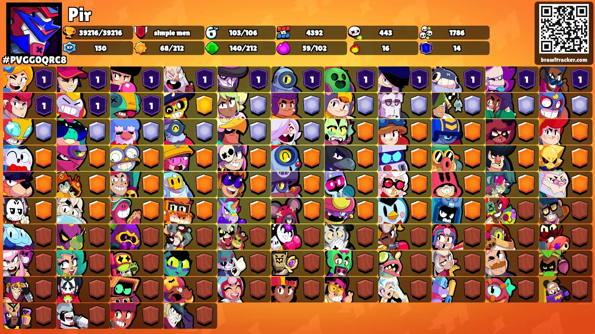 Pir's Ranks