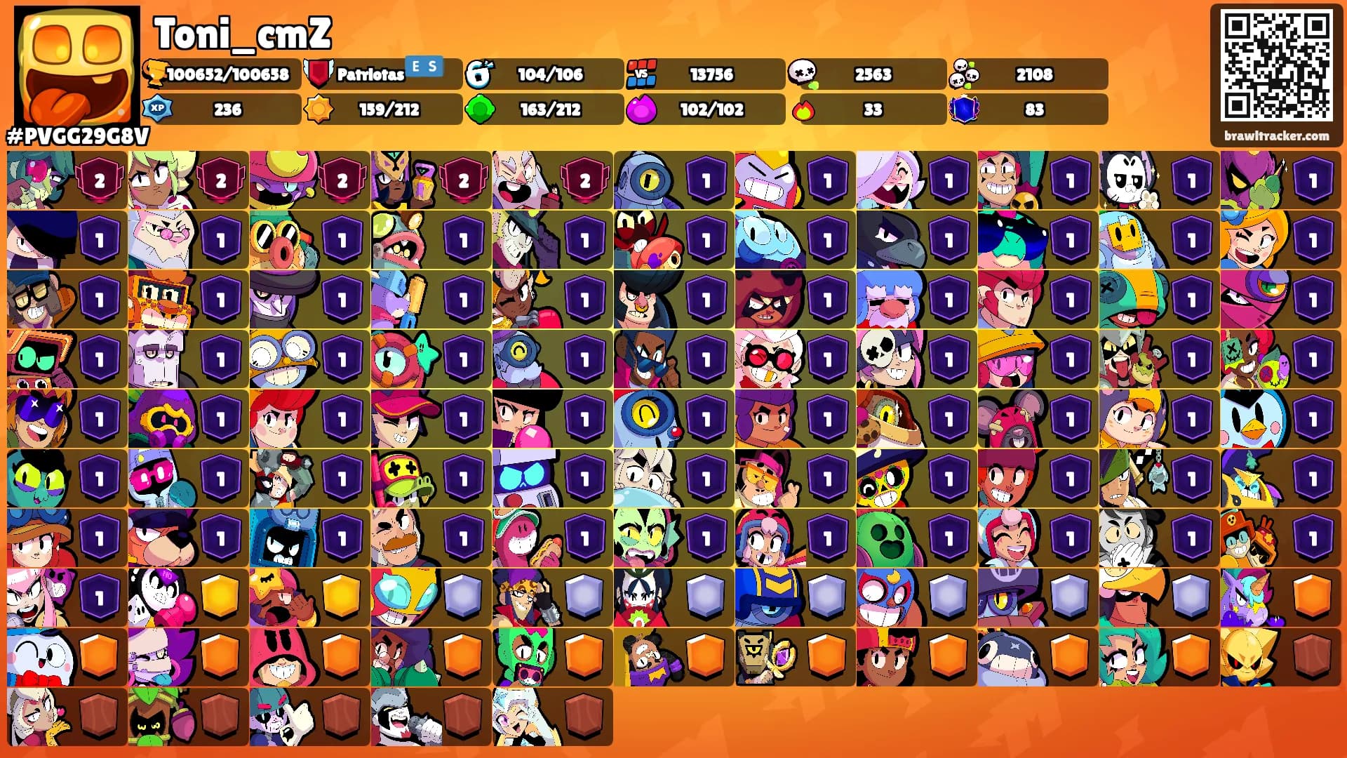 Toni_cmZ's Ranks