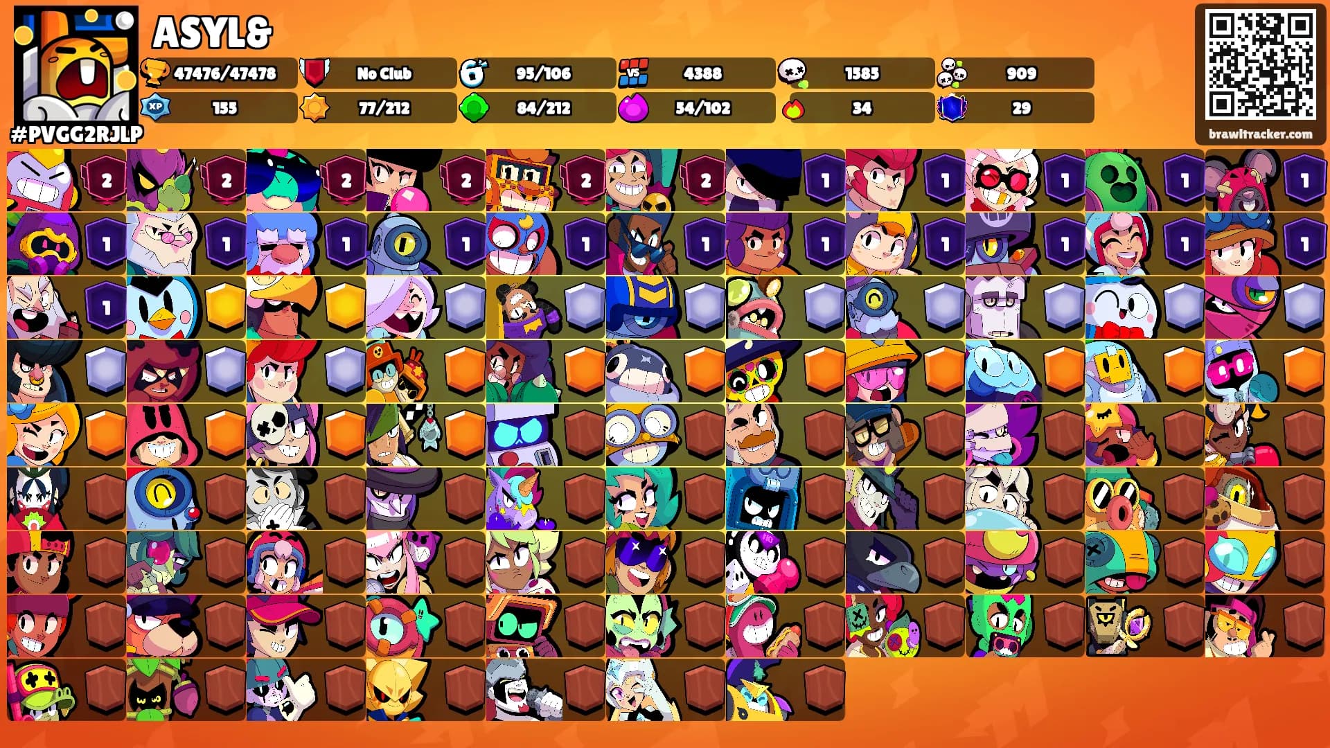 ASYL&'s Ranks