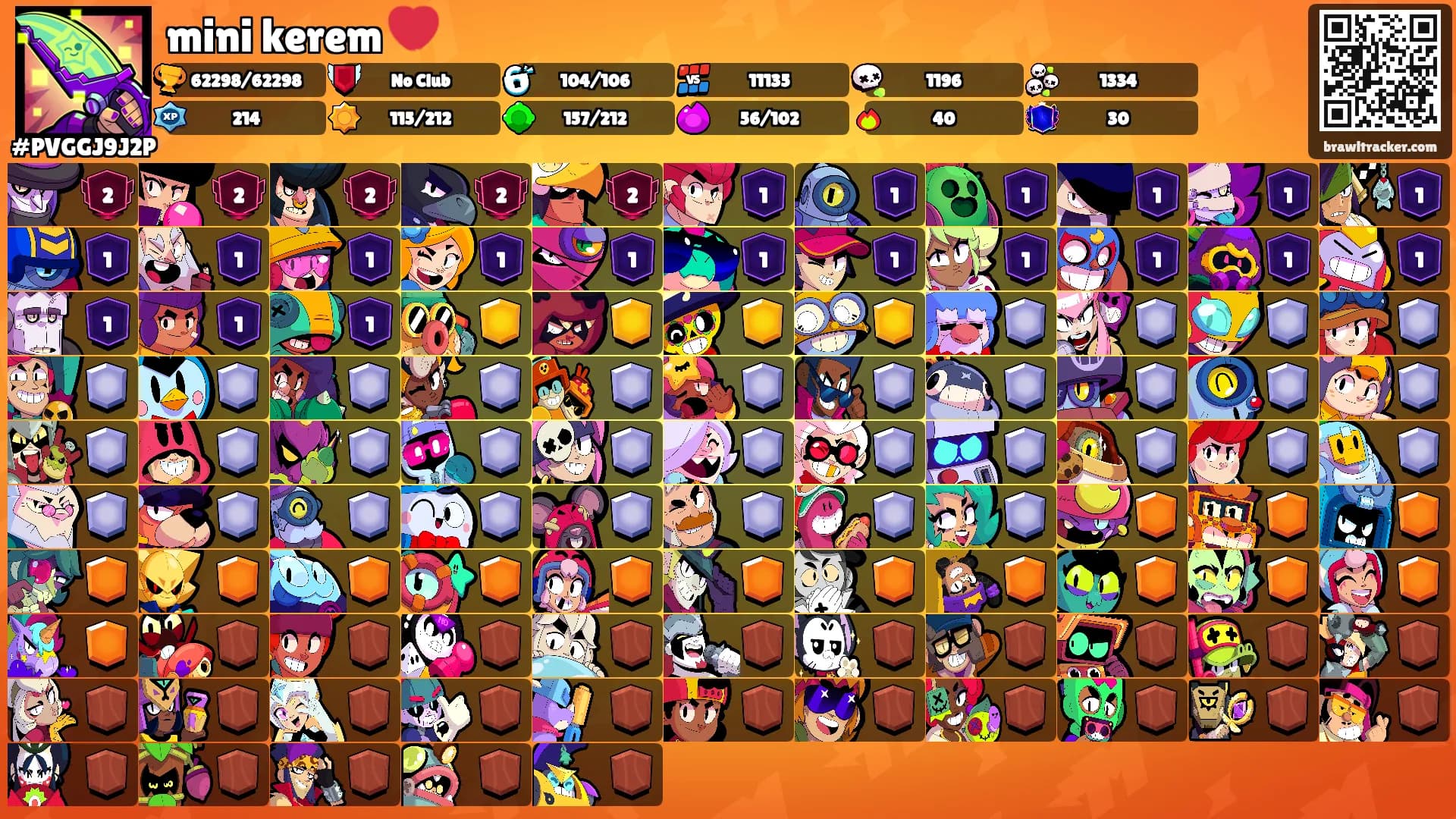 mini kerem 💔's Ranks