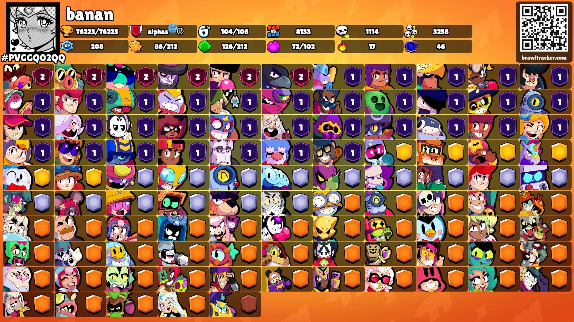 banan's Ranks