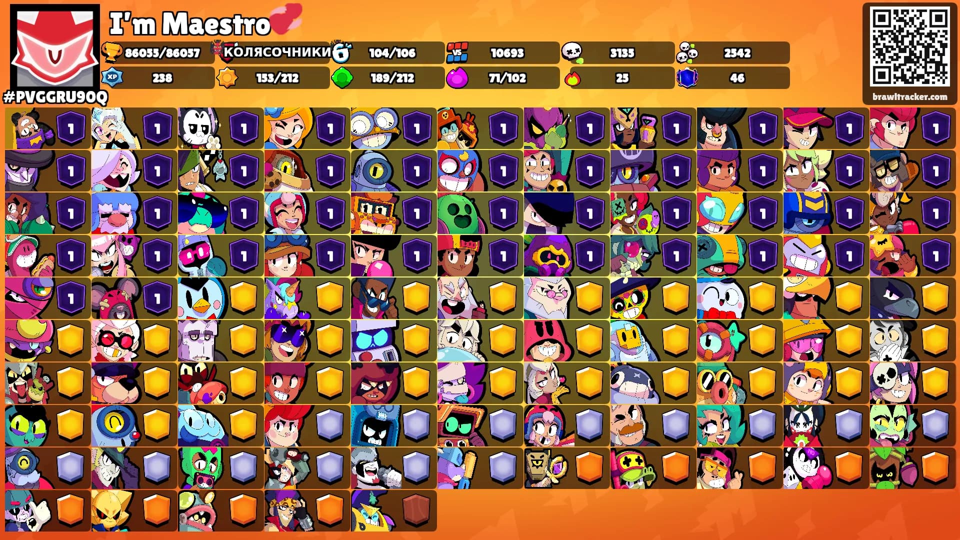 I’m Maestro💞's Ranks