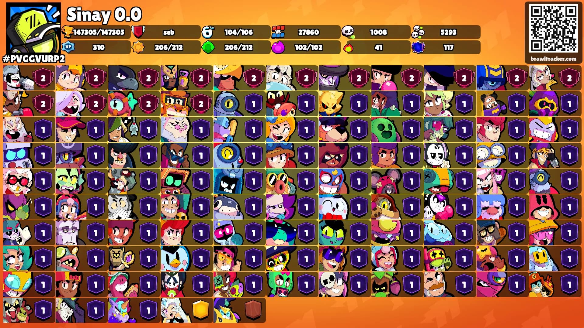 Sinay 0.0's Ranks
