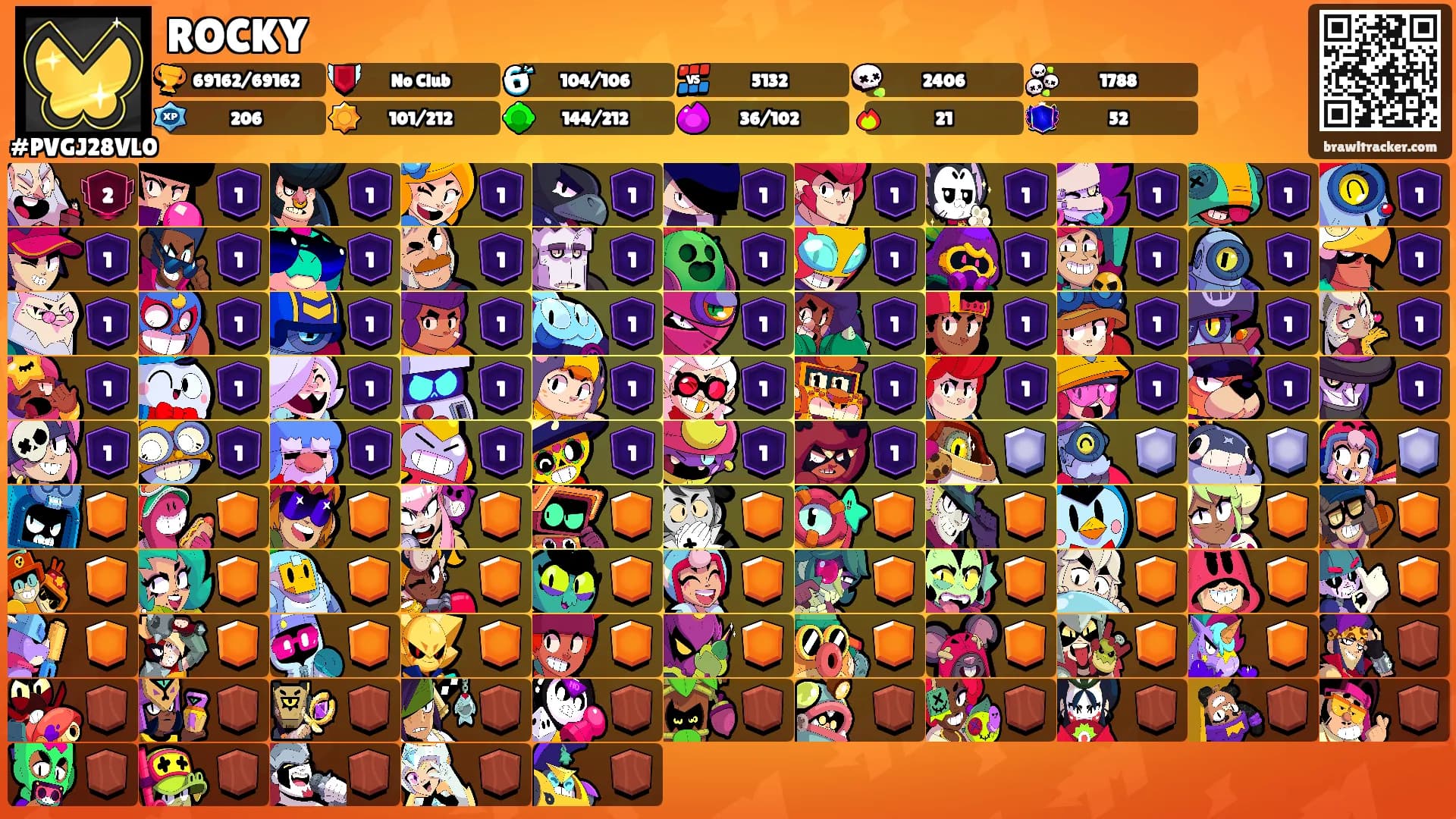 ROCKY's Ranks