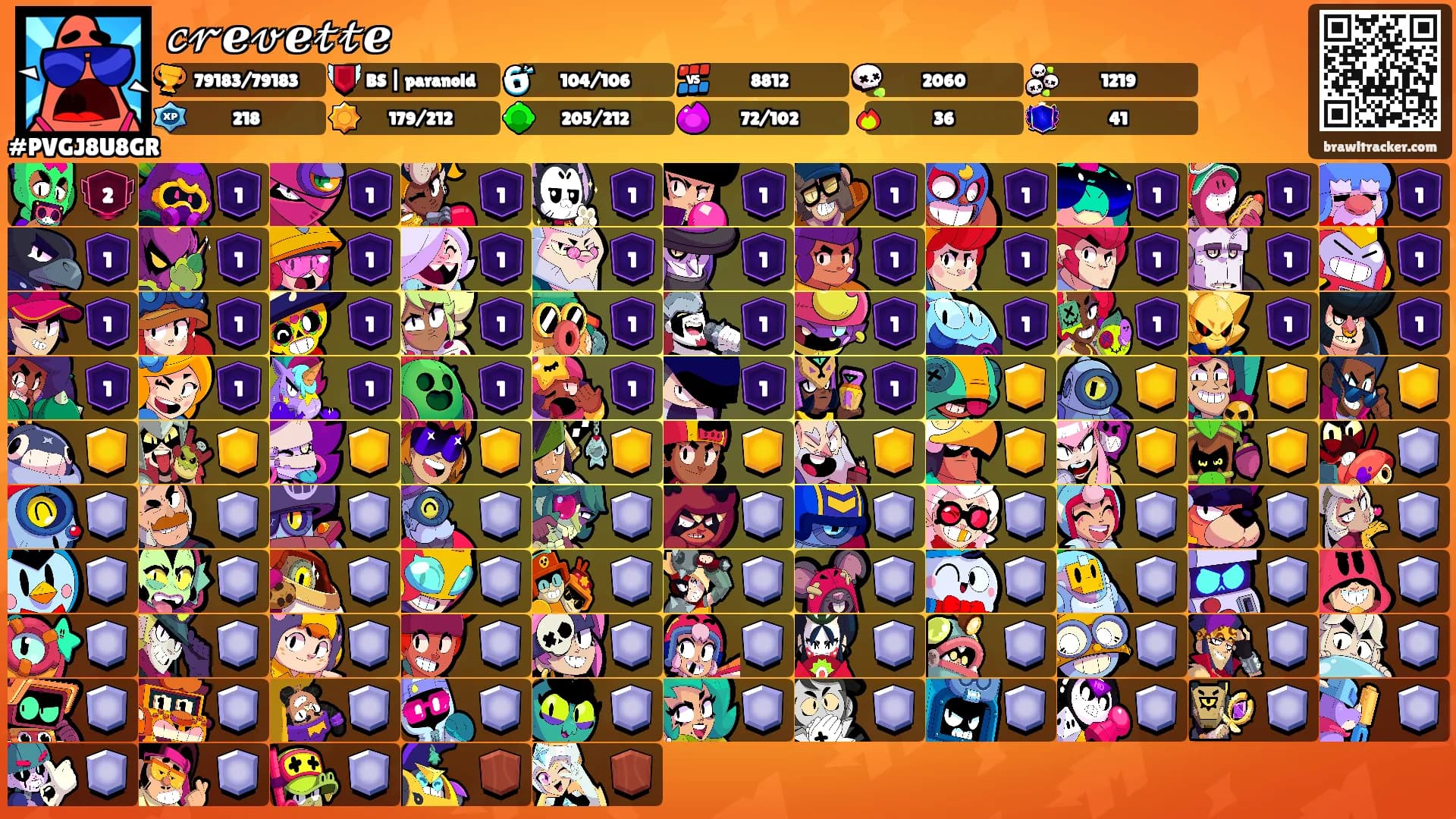𝒸𝓇ℯ𝓋ℯ𝓉𝓉ℯ's Ranks