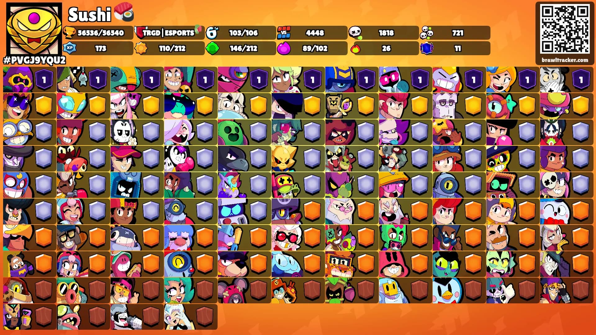 Sushi 🍣's Ranks