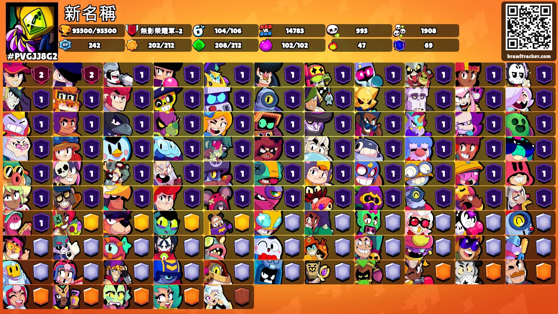 新名稱's Ranks
