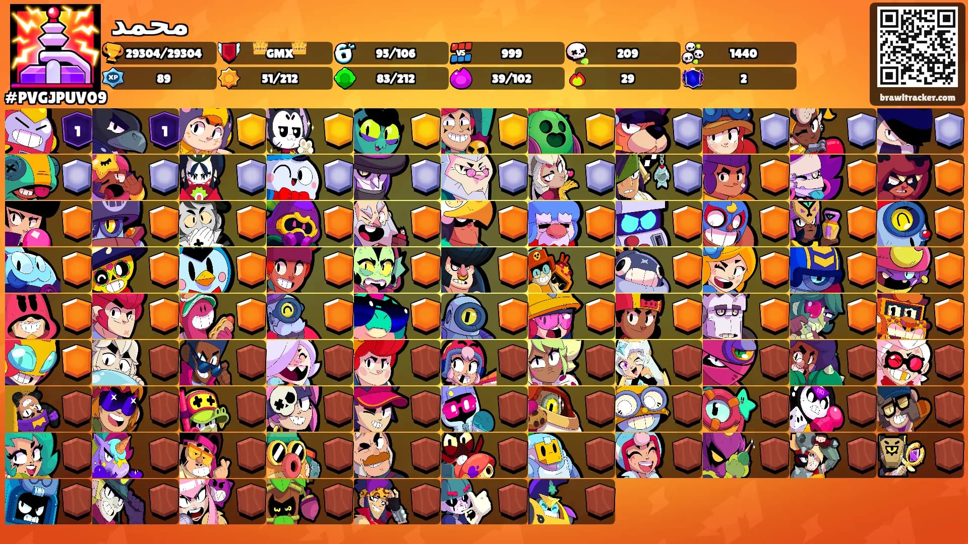 محمد's Ranks