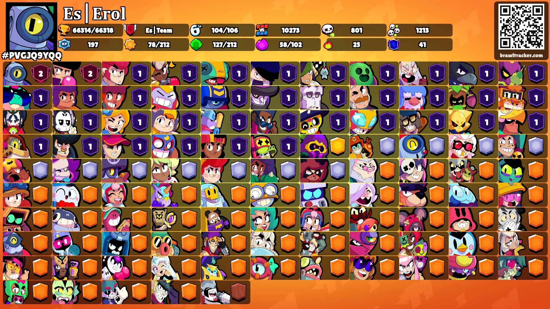𝐄𝐬|𝐄𝐫𝐨𝐥's Ranks
