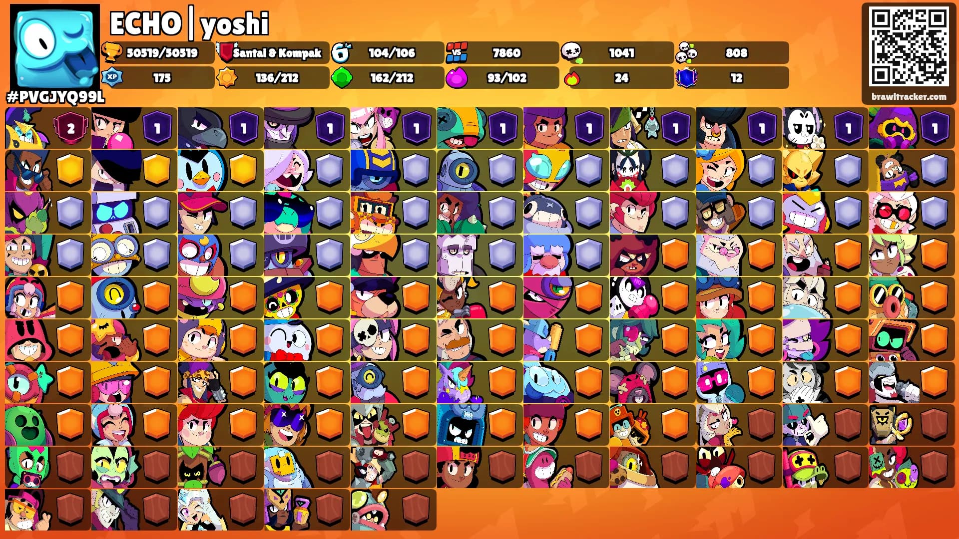 ECHO|yoshi's Ranks
