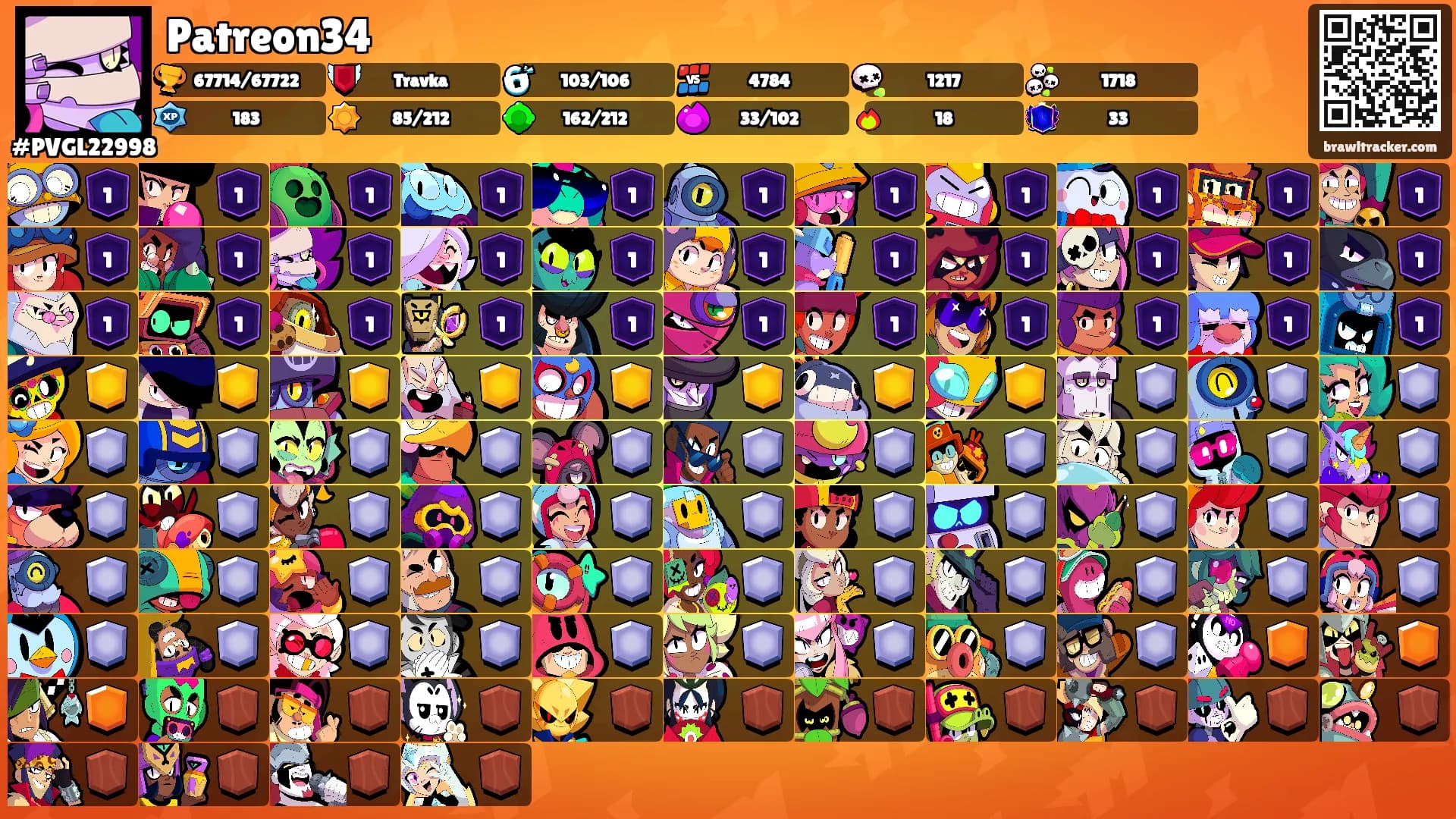 Patreon34's Ranks