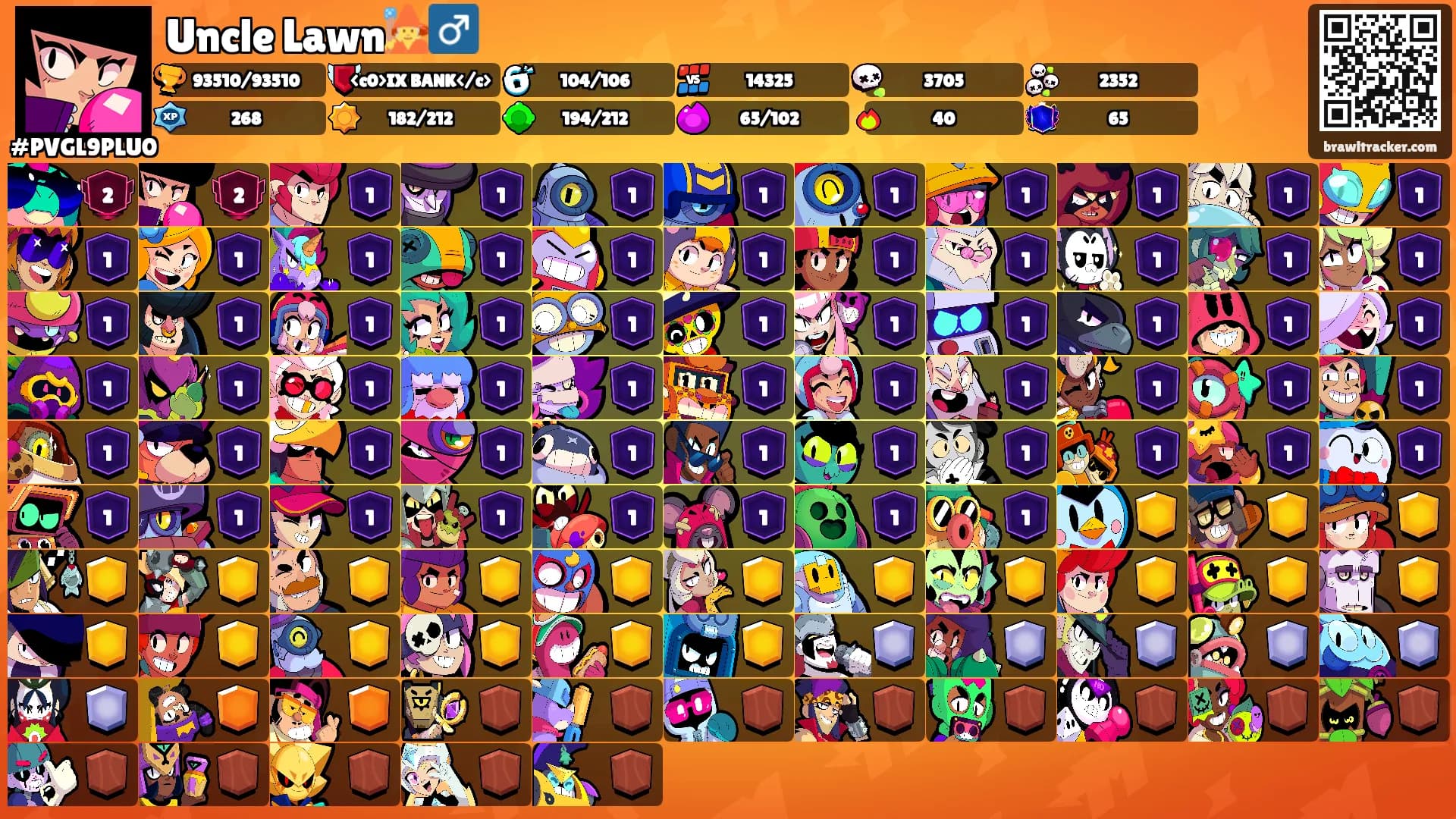 Uncle Lawn🧙‍♂️'s Ranks